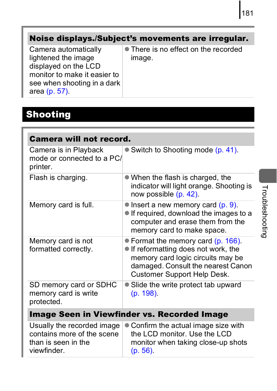 P. 181), Shooting | Canon IXUS 85 IS User Manual | Page 183 / 224