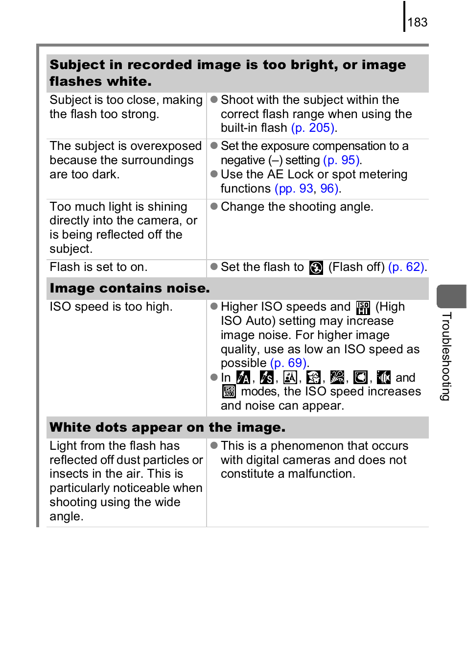 Canon IXUS 85 IS User Manual | Page 185 / 224