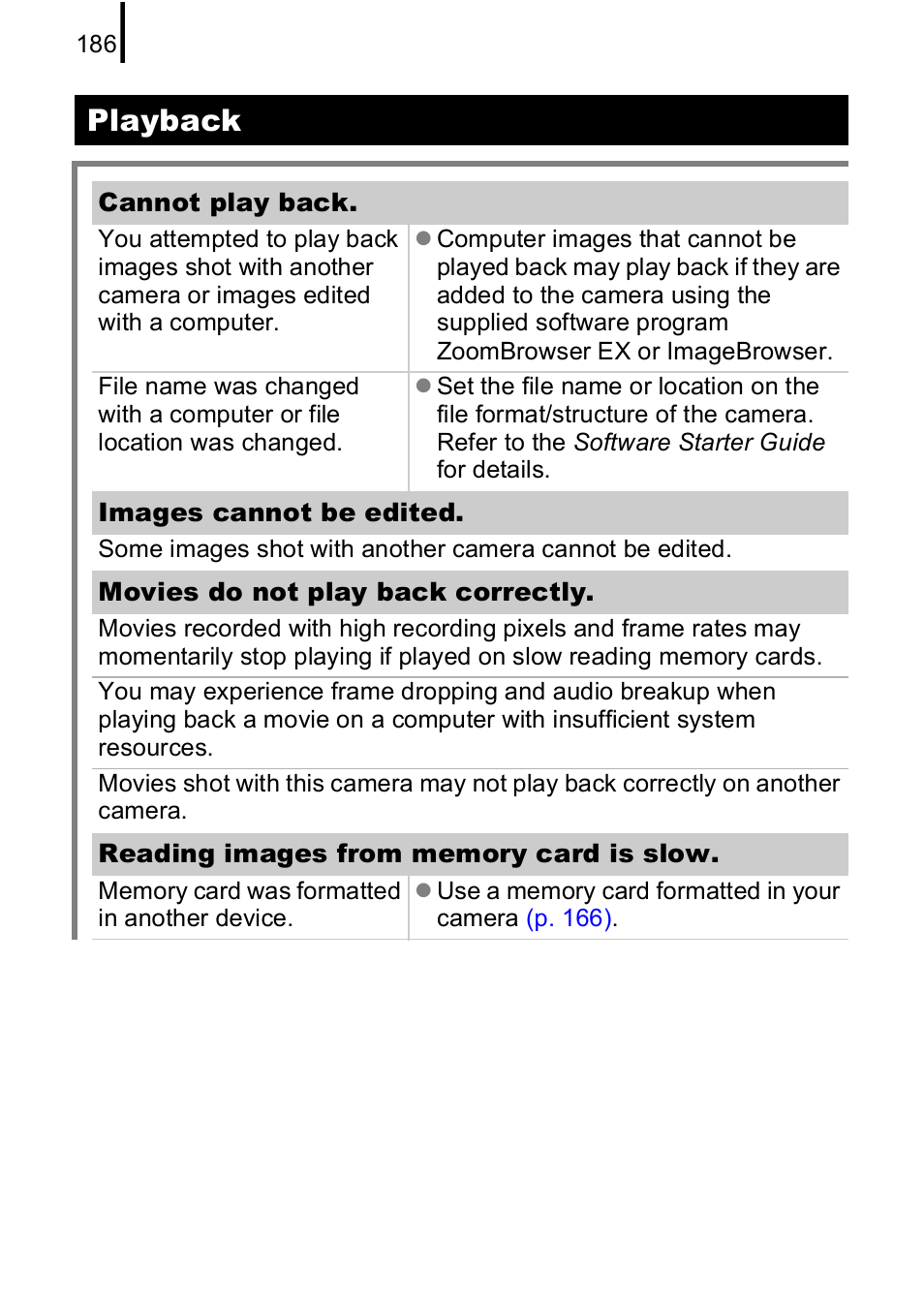 P. 186), Playback | Canon IXUS 85 IS User Manual | Page 188 / 224