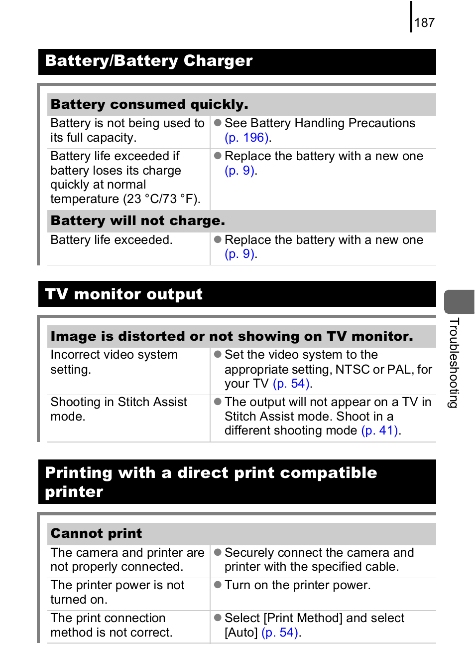 P. 187), P. 187, Battery/battery charger | Tv monitor output, Printing with a direct print compatible printer | Canon IXUS 85 IS User Manual | Page 189 / 224