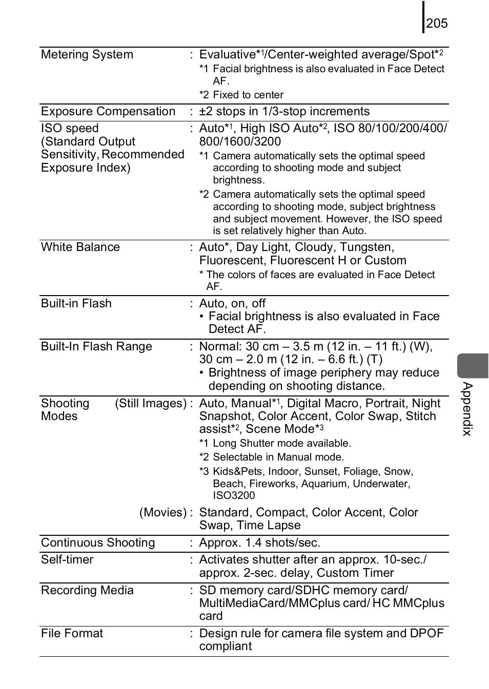 P. 205 | Canon IXUS 85 IS User Manual | Page 207 / 224