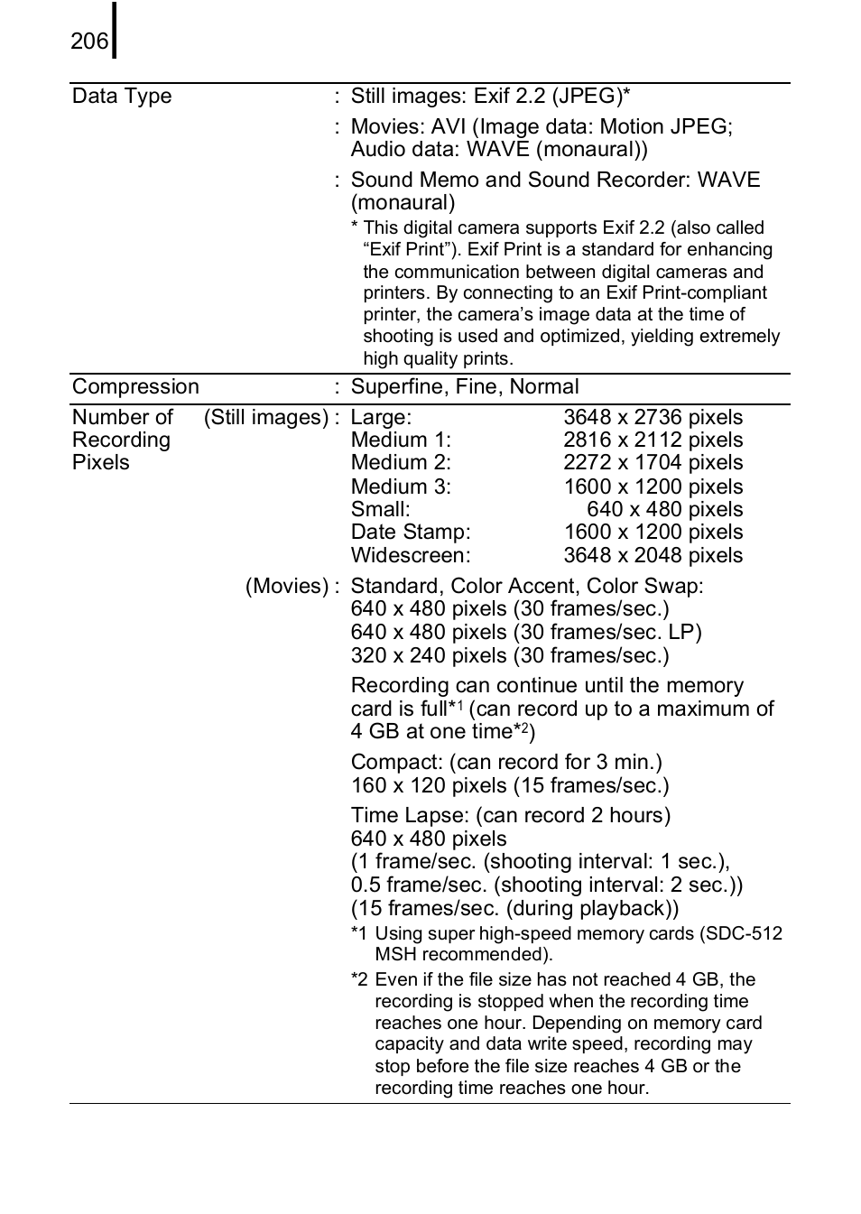Canon IXUS 85 IS User Manual | Page 208 / 224