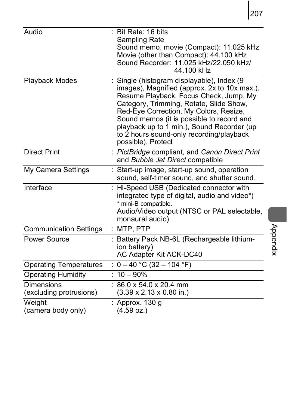 Canon IXUS 85 IS User Manual | Page 209 / 224