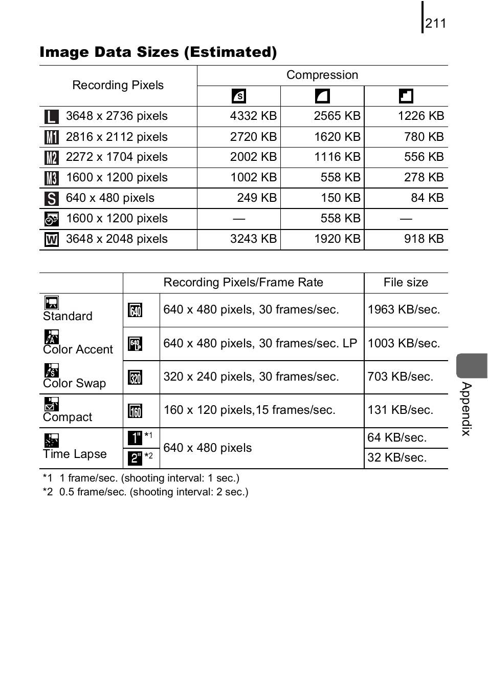 Image data sizes (estimated), P. 211) | Canon IXUS 85 IS User Manual | Page 213 / 224