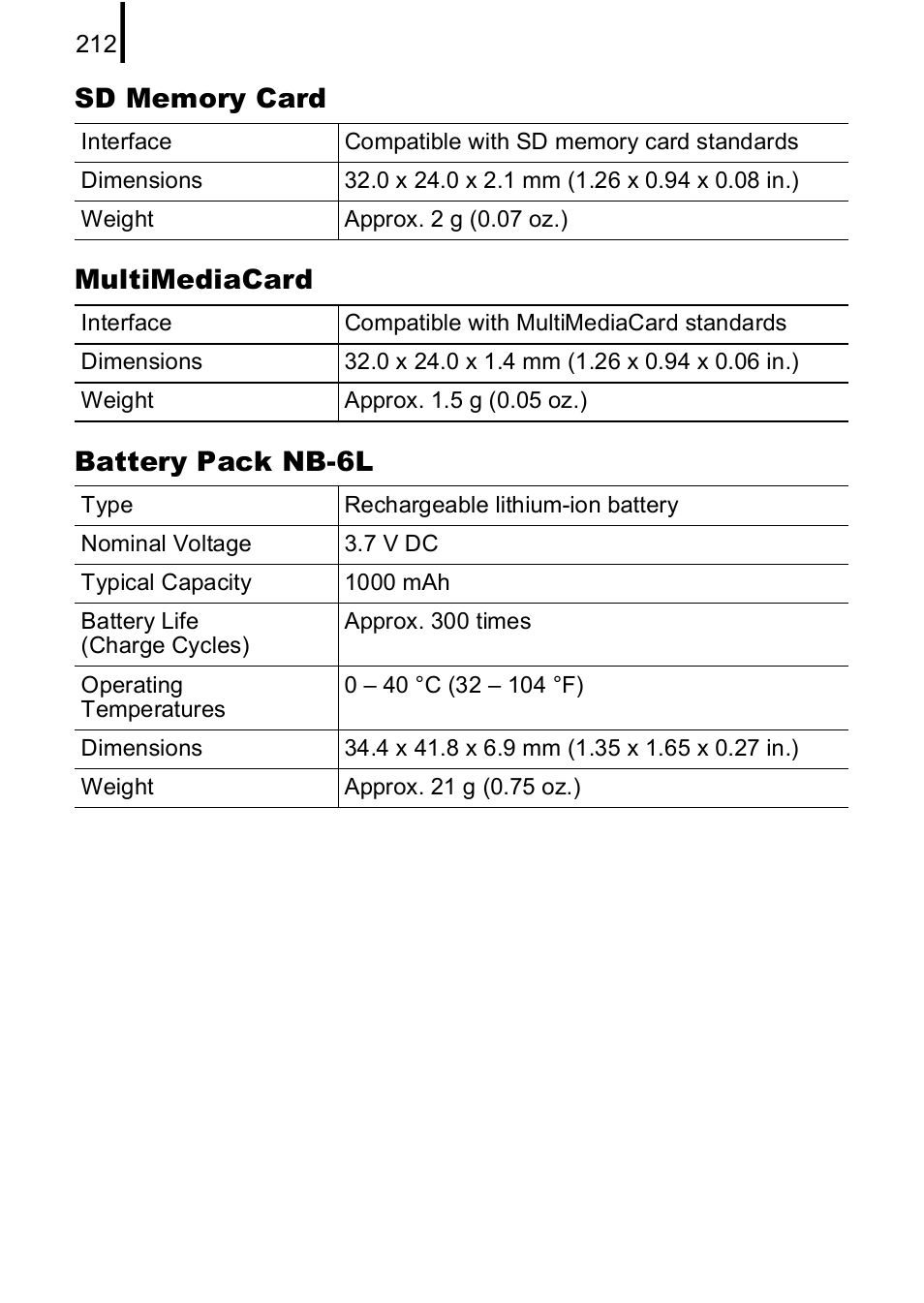 Canon IXUS 85 IS User Manual | Page 214 / 224