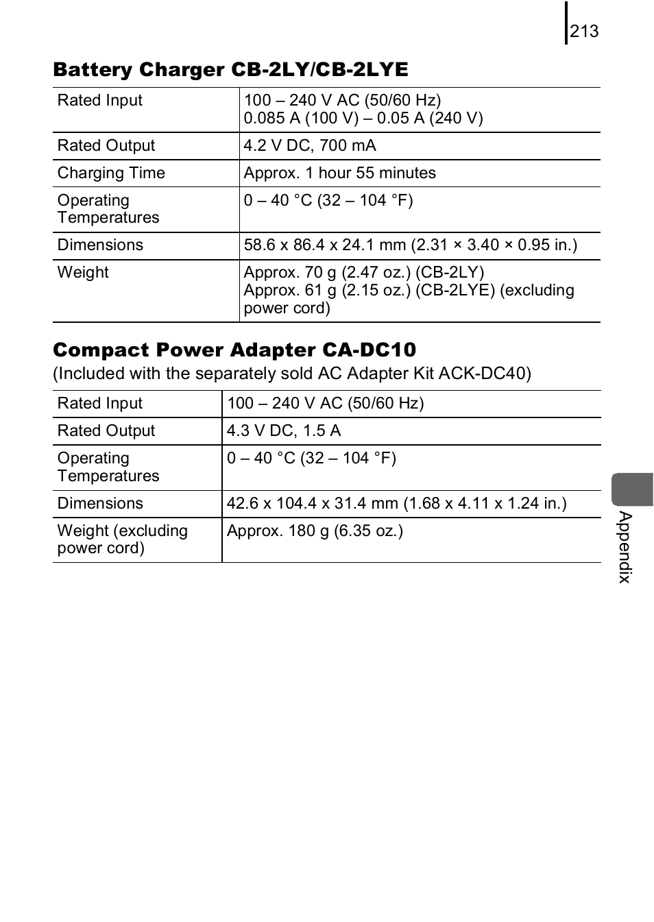 Canon IXUS 85 IS User Manual | Page 215 / 224
