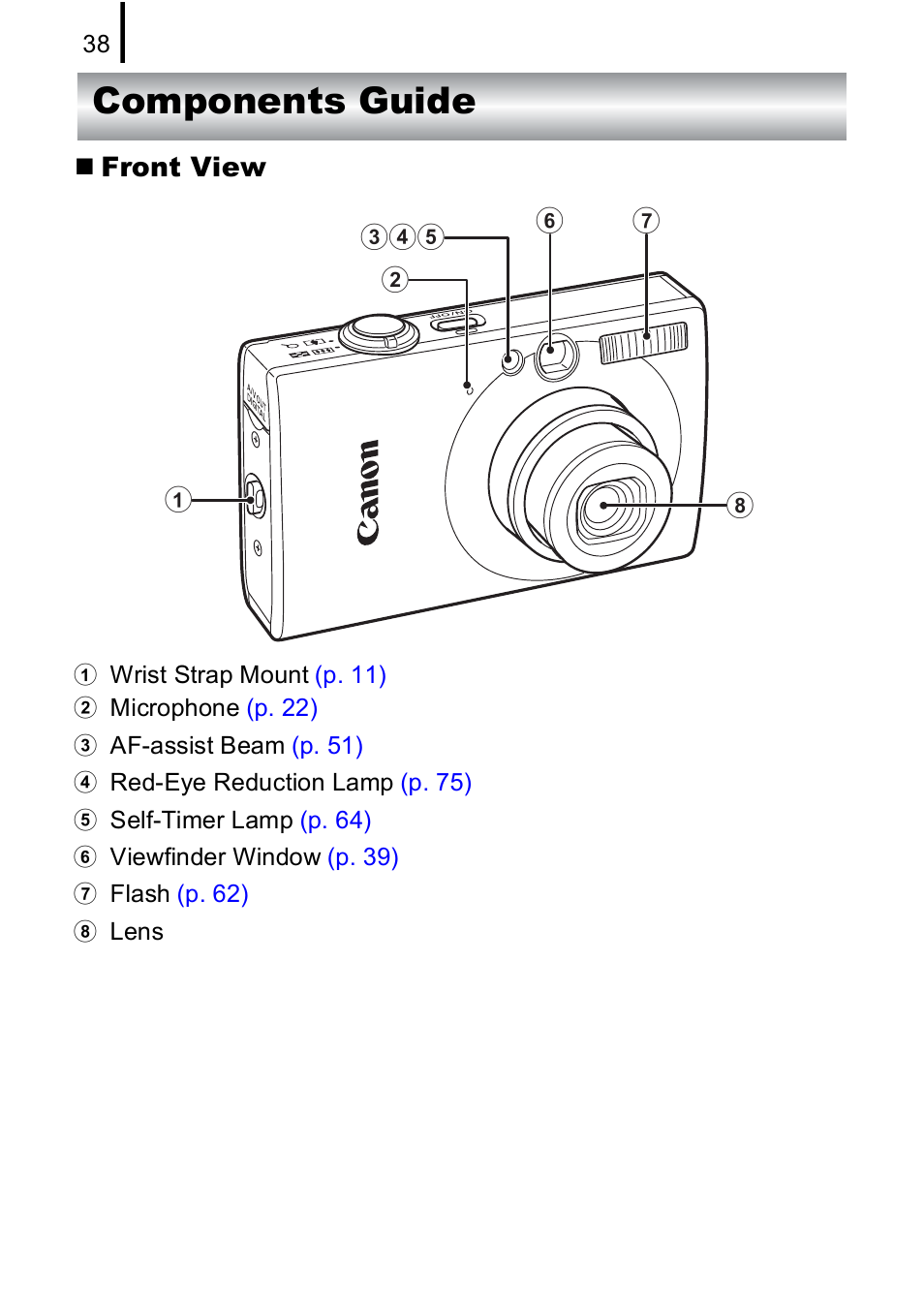 Components guide | Canon IXUS 85 IS User Manual | Page 40 / 224