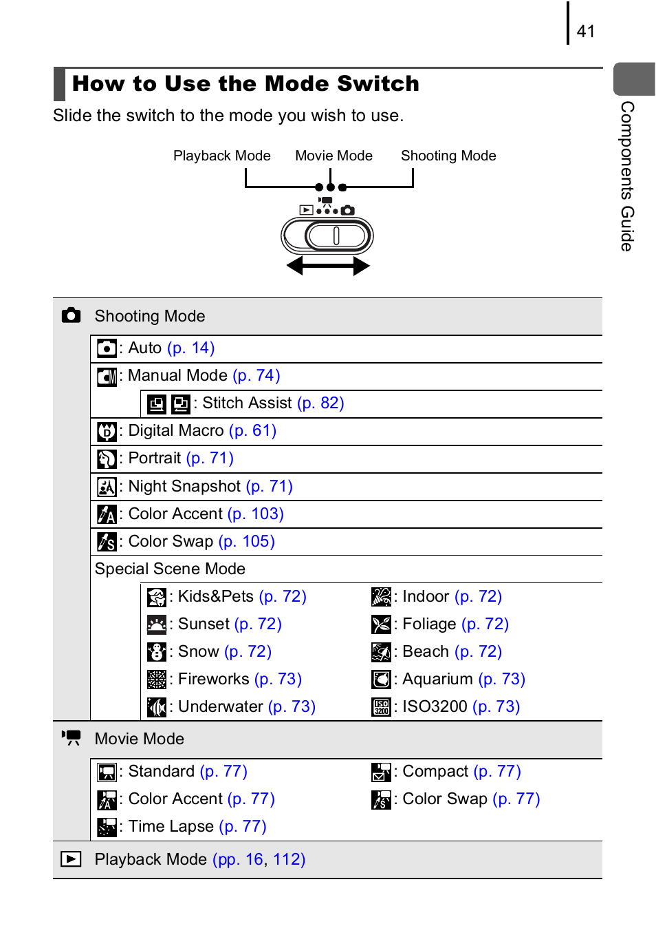 How to use the mode switch | Canon IXUS 85 IS User Manual | Page 43 / 224