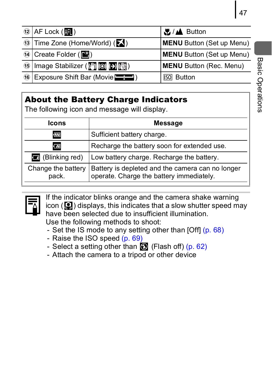 About the battery charge indicators | Canon IXUS 85 IS User Manual | Page 49 / 224