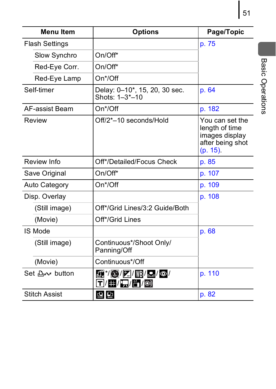 P. 51 | Canon IXUS 85 IS User Manual | Page 53 / 224