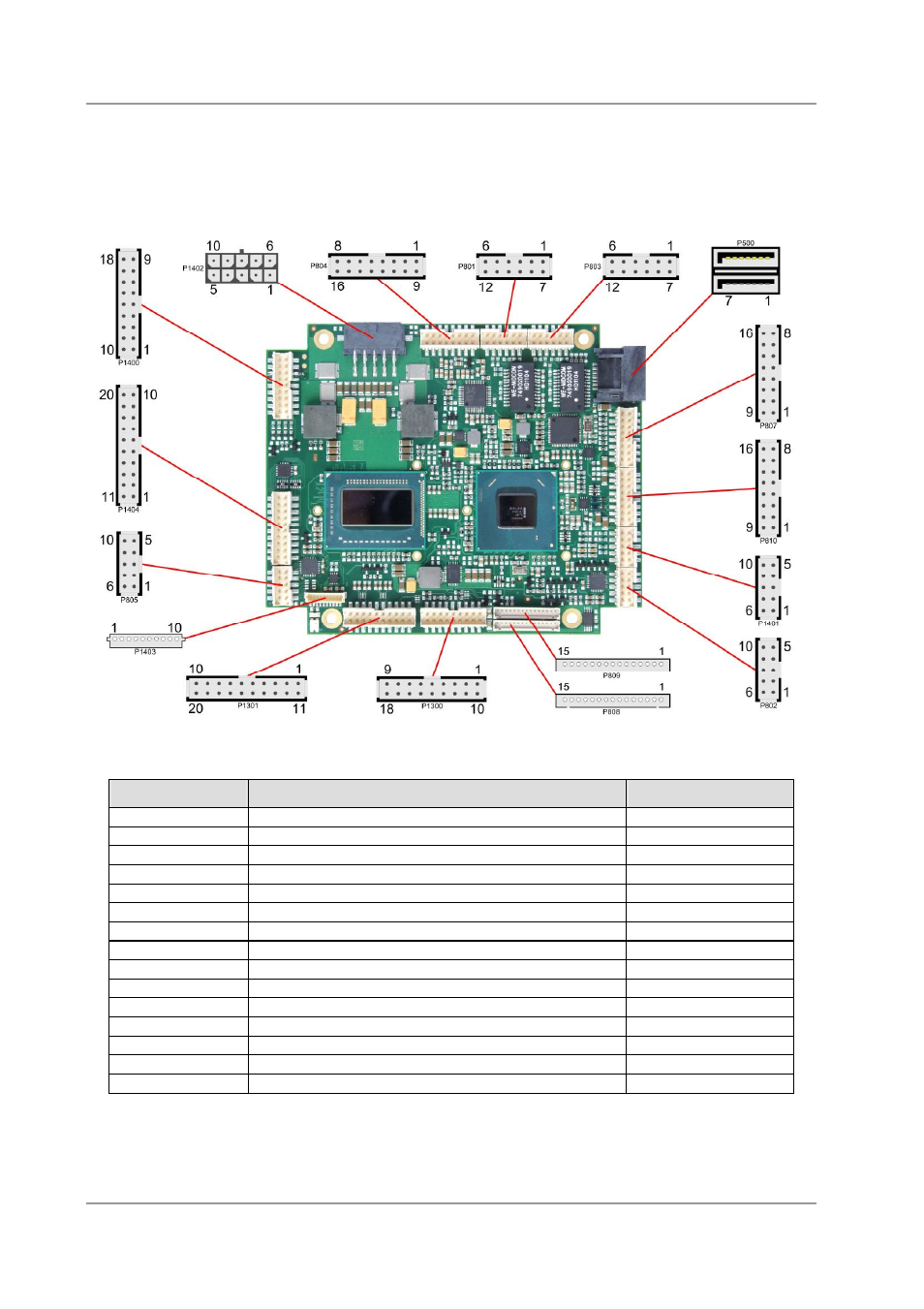 1 connector map | BECKHOFF CB4055 User Manual | Page 15 / 85