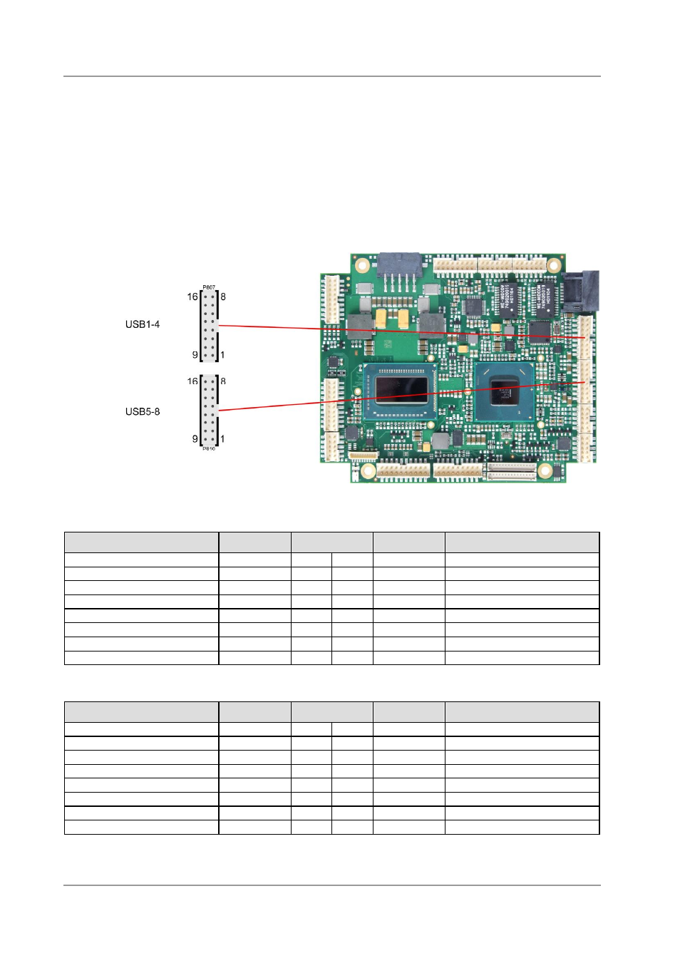 10 usb | BECKHOFF CB4055 User Manual | Page 28 / 85