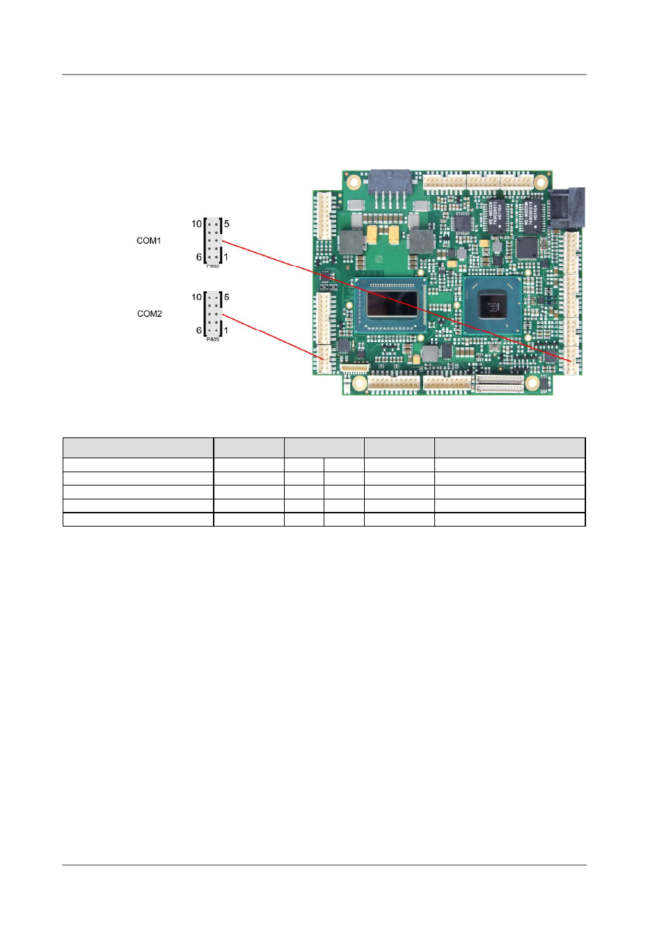 14 com1 and com2 | BECKHOFF CB4055 User Manual | Page 32 / 85