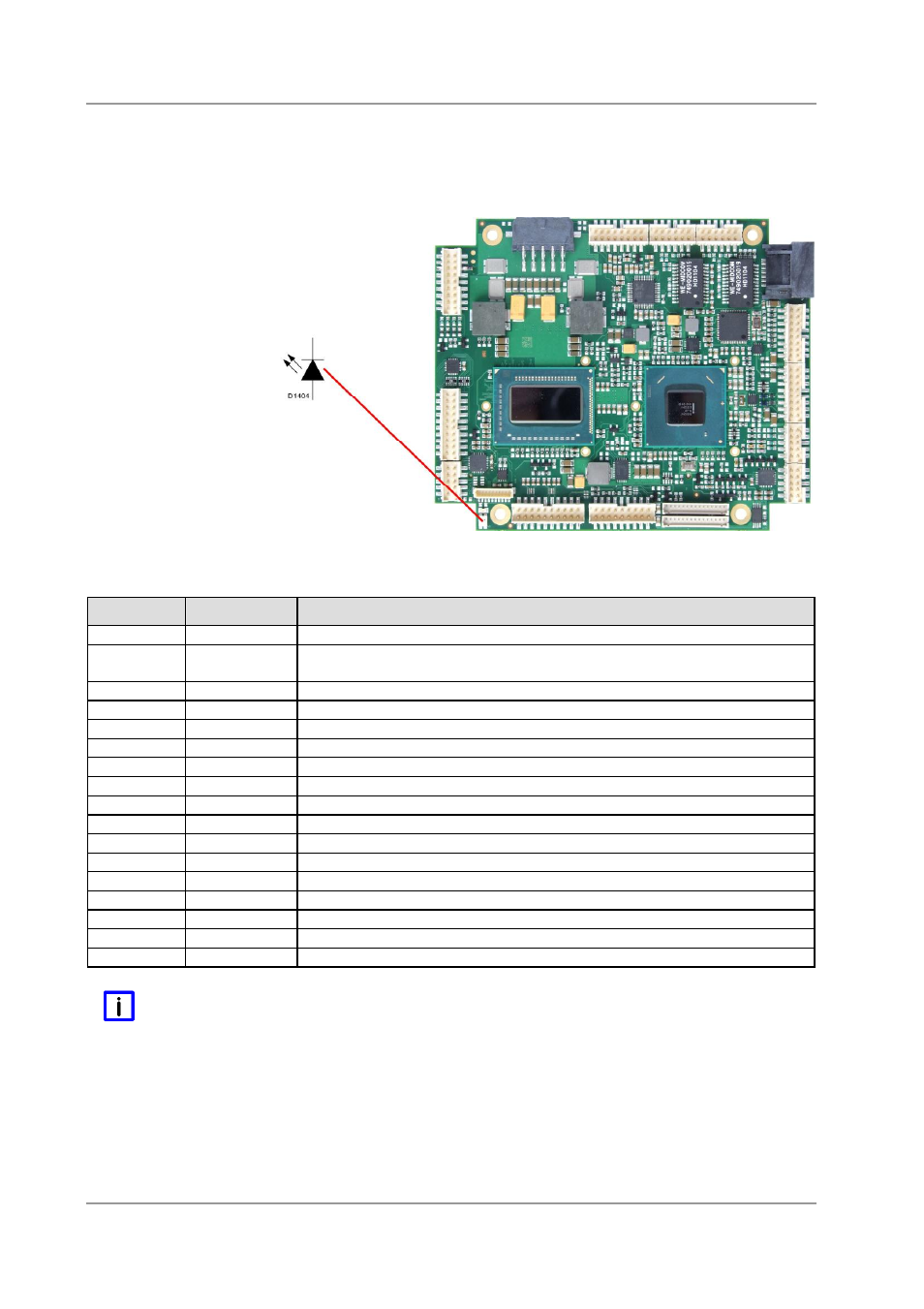 2 rgb led | BECKHOFF CB4055 User Manual | Page 36 / 85