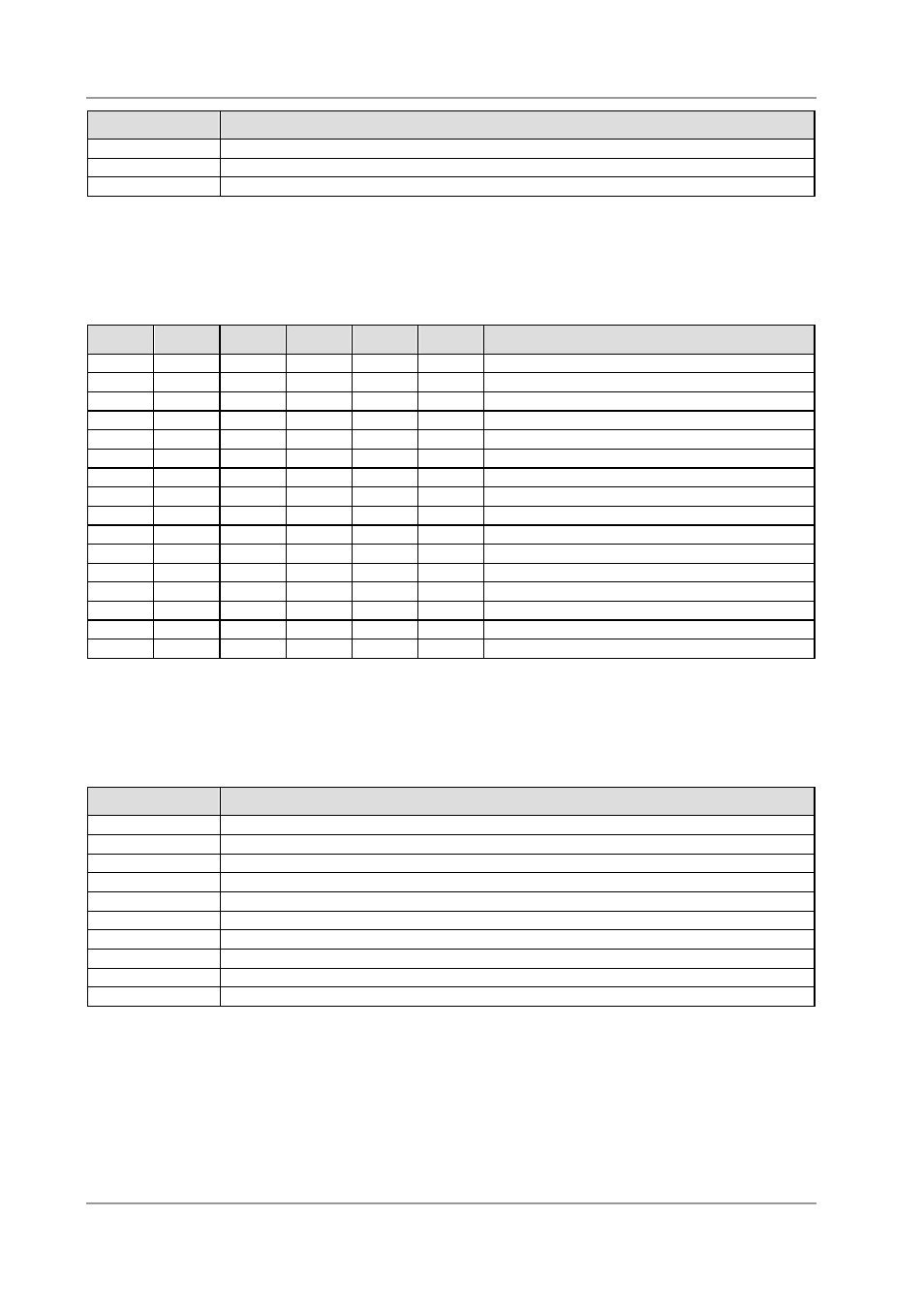 Pci devices, Smb devices | BECKHOFF CB4055 User Manual | Page 85 / 85