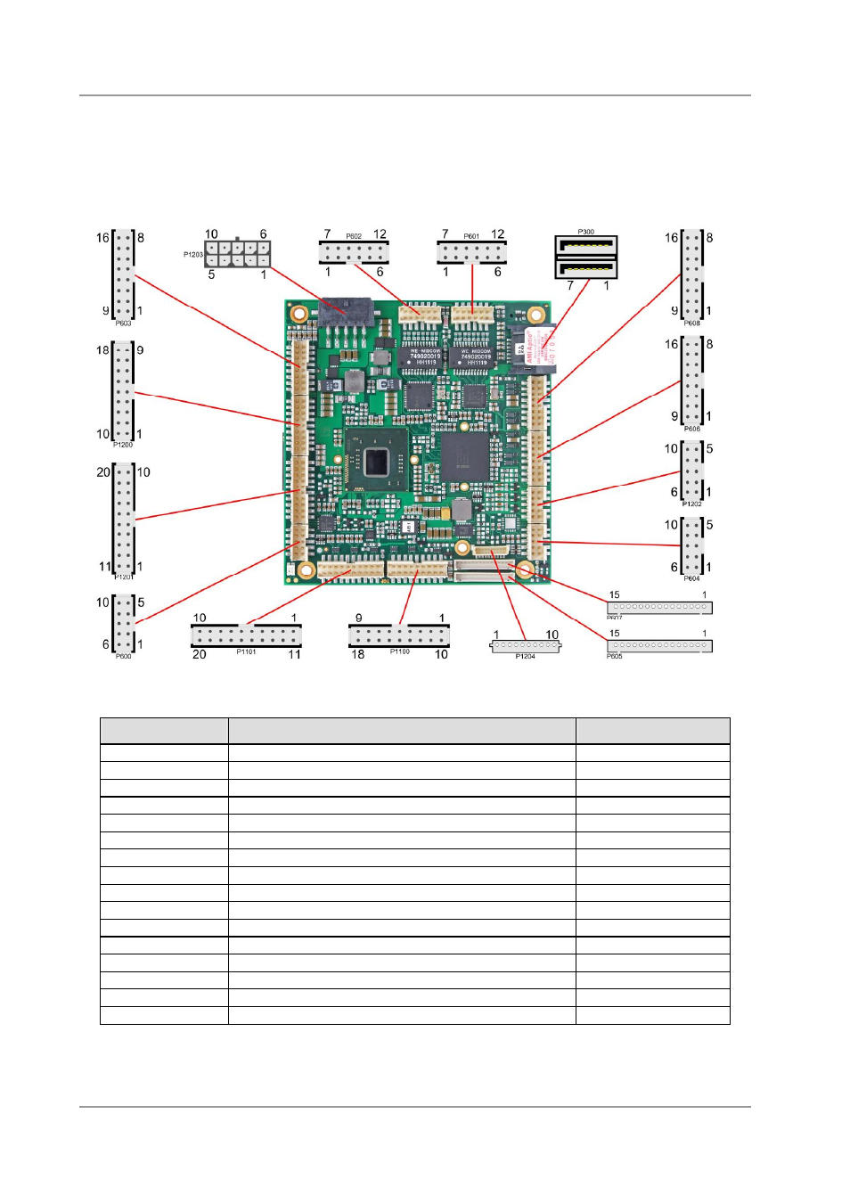 1 connector map | BECKHOFF CB4058 User Manual | Page 14 / 78