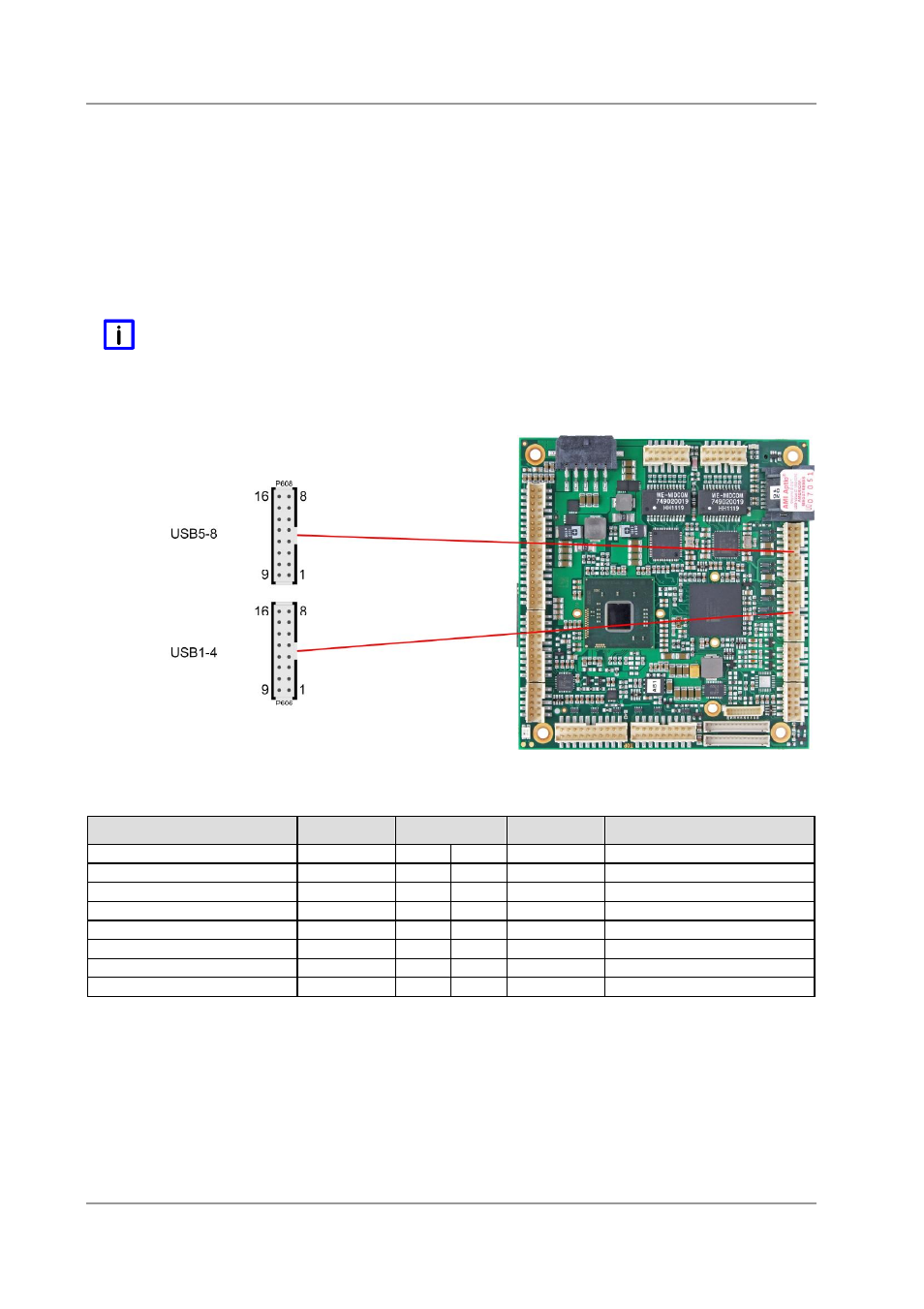 12 usb | BECKHOFF CB4058 User Manual | Page 29 / 78