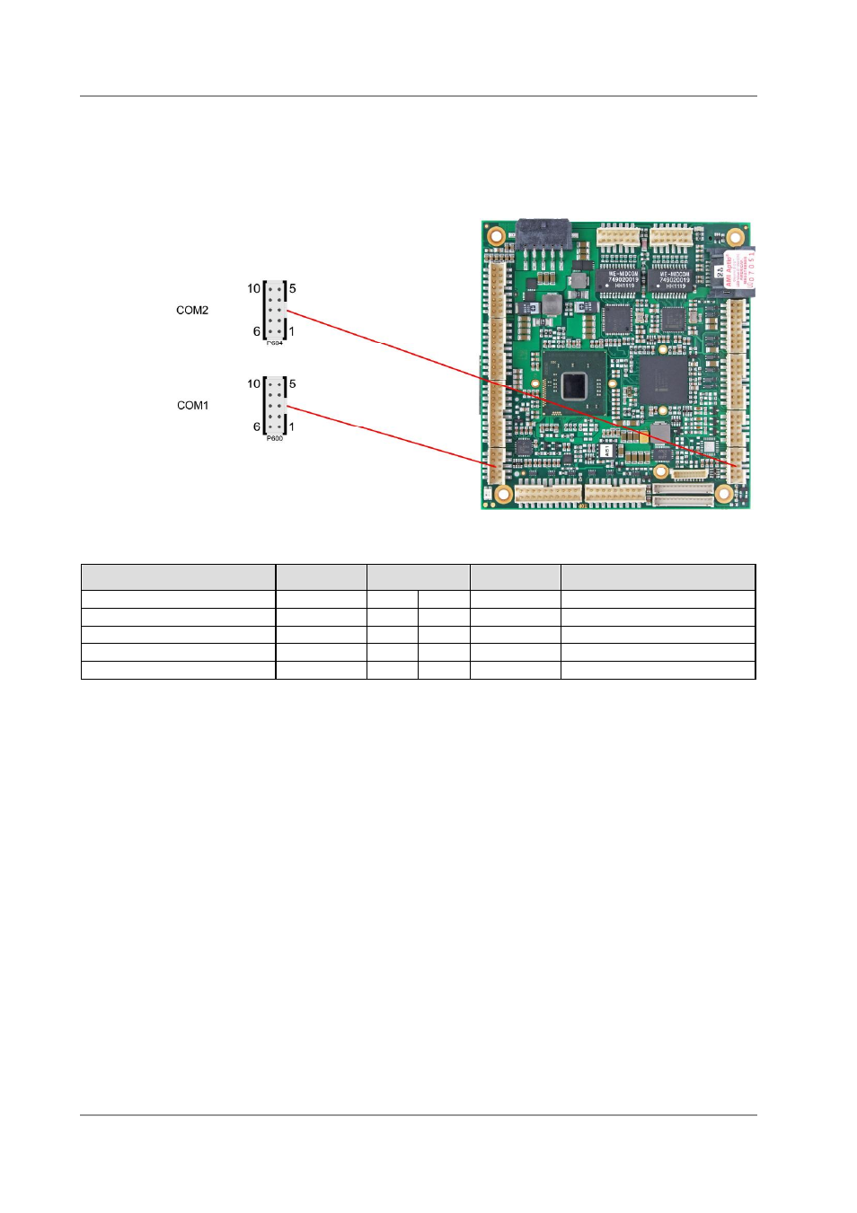 15 com1 and com2 | BECKHOFF CB4058 User Manual | Page 33 / 78