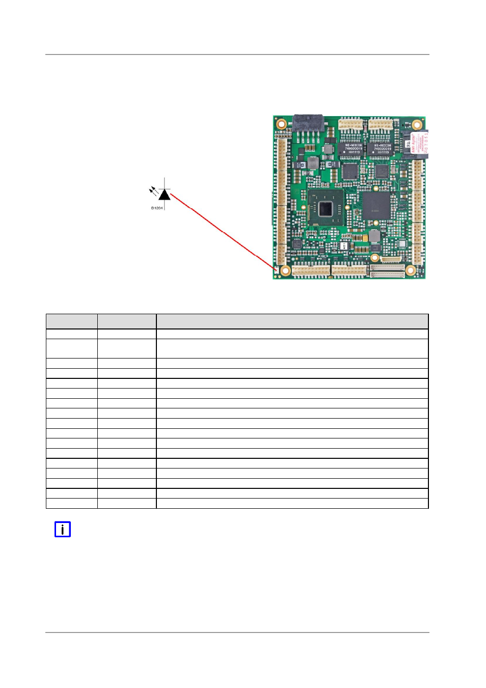 2 rgb led | BECKHOFF CB4058 User Manual | Page 37 / 78