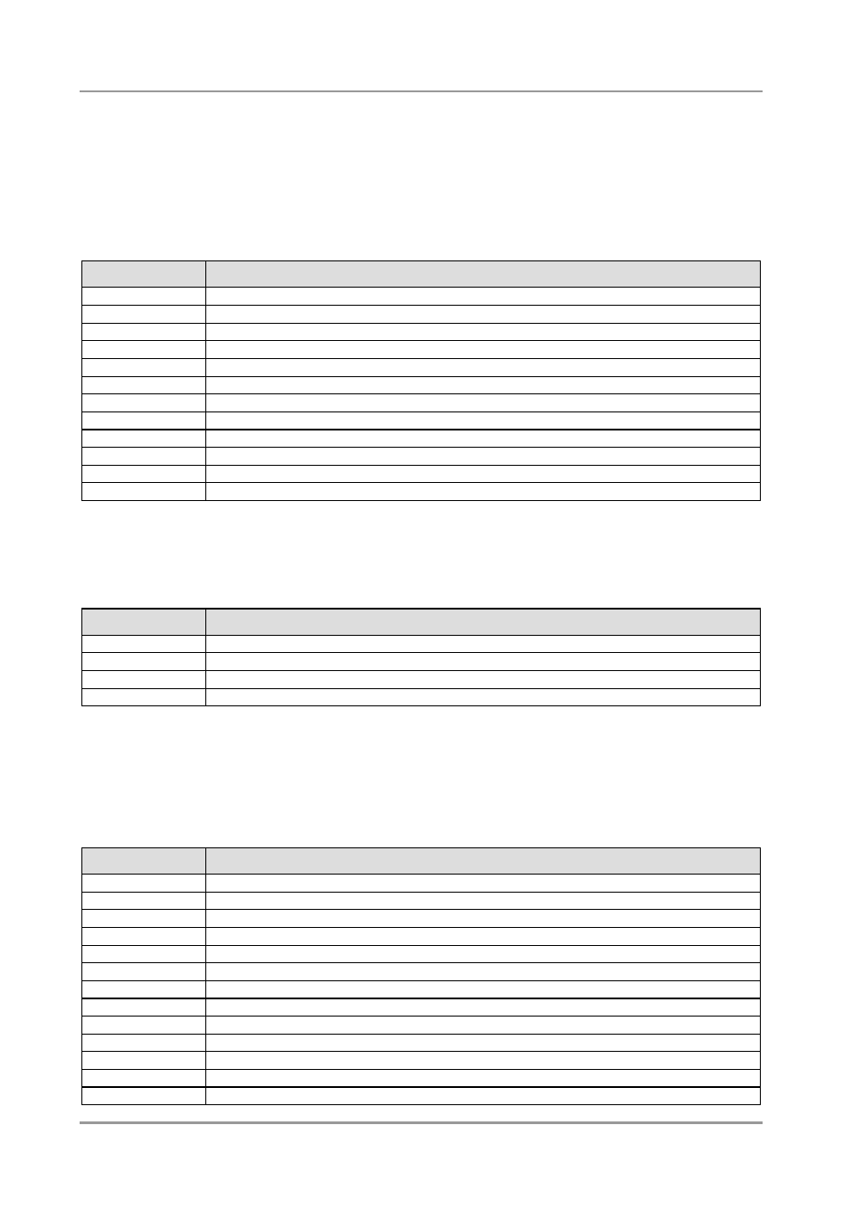 Ii annex: resources, Io range, Interrupt | BECKHOFF CB4060 User Manual | Page 112 / 114
