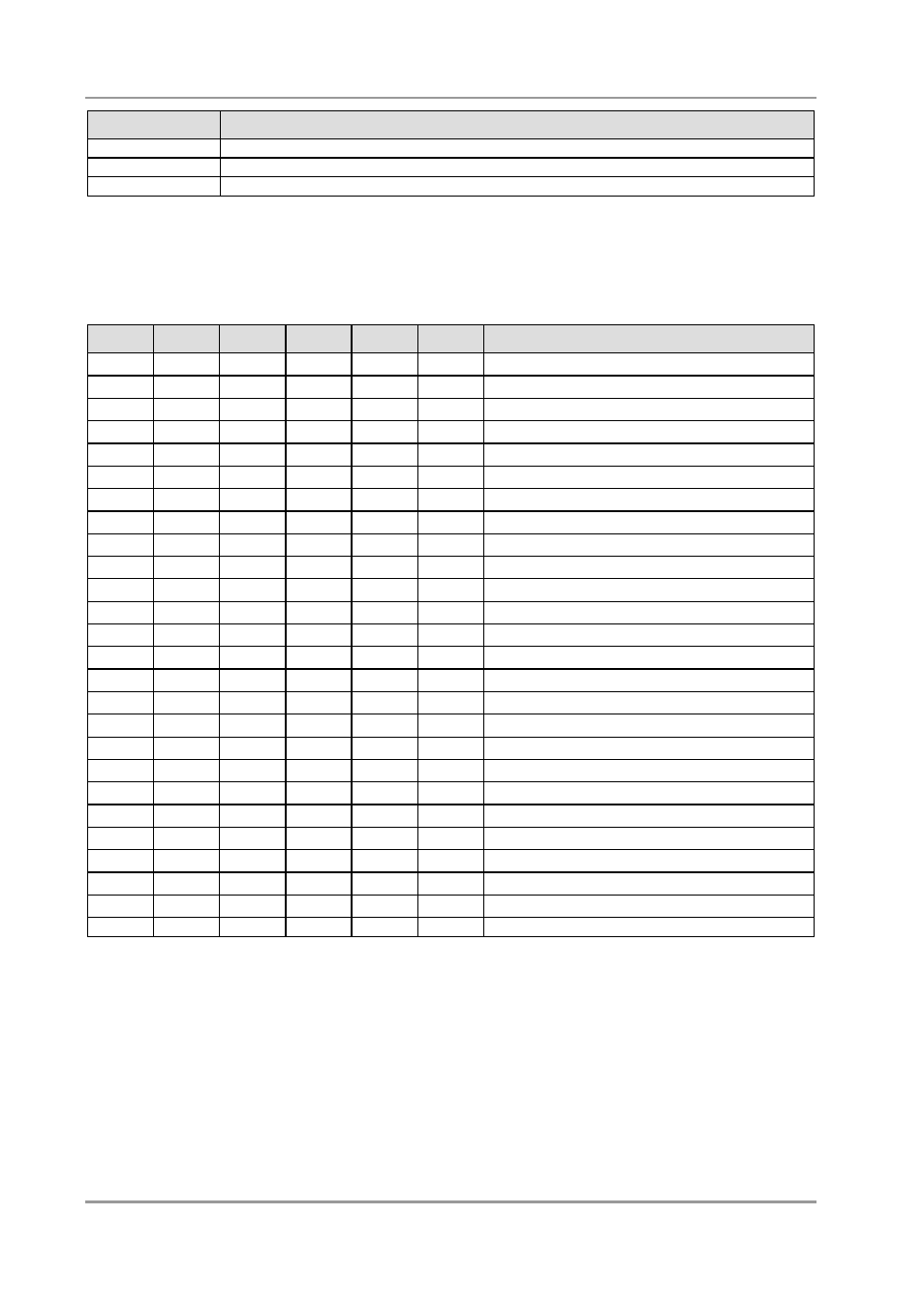 Pci devices | BECKHOFF CB4060 User Manual | Page 113 / 114