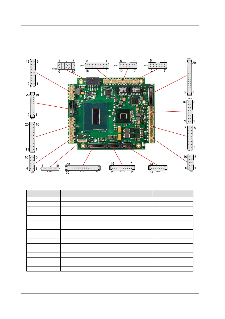 1 connector map | BECKHOFF CB4060 User Manual | Page 17 / 114