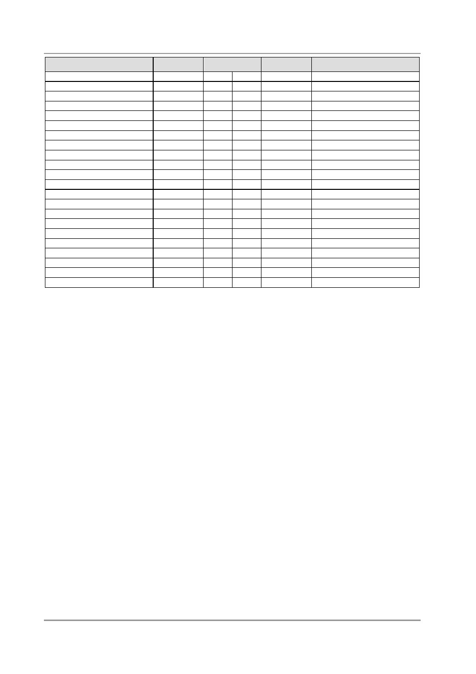 BECKHOFF CB4060 User Manual | Page 22 / 114