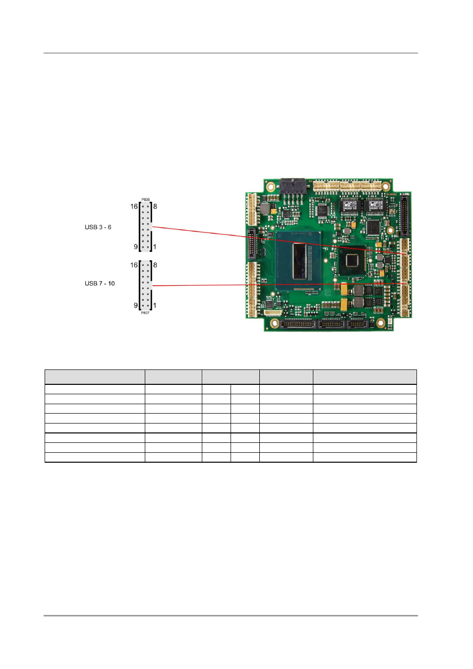 Usb 2.0, P. 29, 10 usb 2.0 | BECKHOFF CB4060 User Manual | Page 29 / 114
