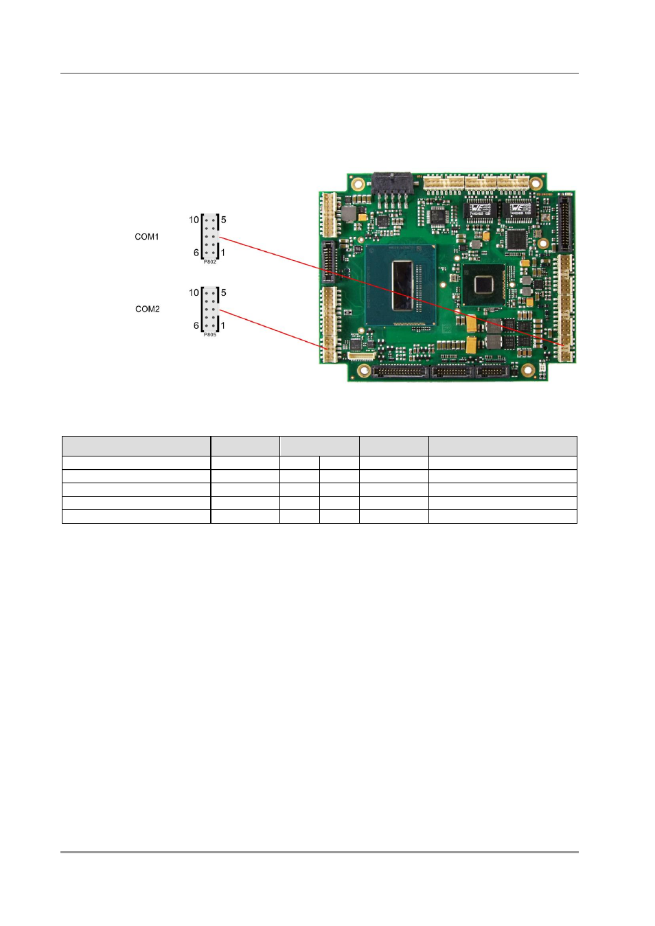 Com1 and com2, P. 34, 15 com1 and com2 | BECKHOFF CB4060 User Manual | Page 34 / 114