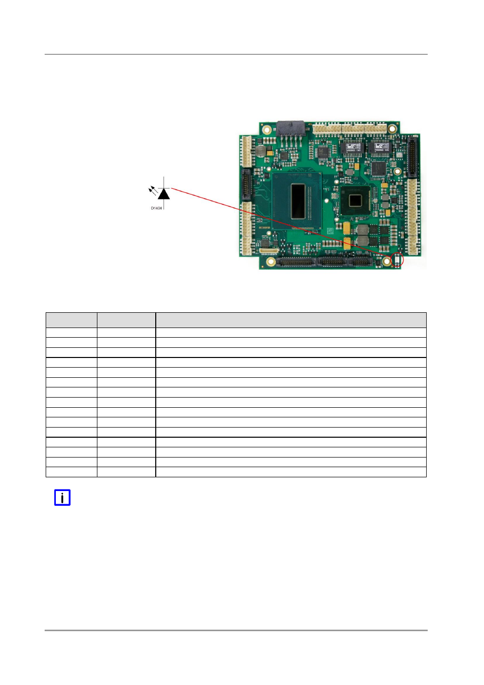 2 rgb led | BECKHOFF CB4060 User Manual | Page 38 / 114