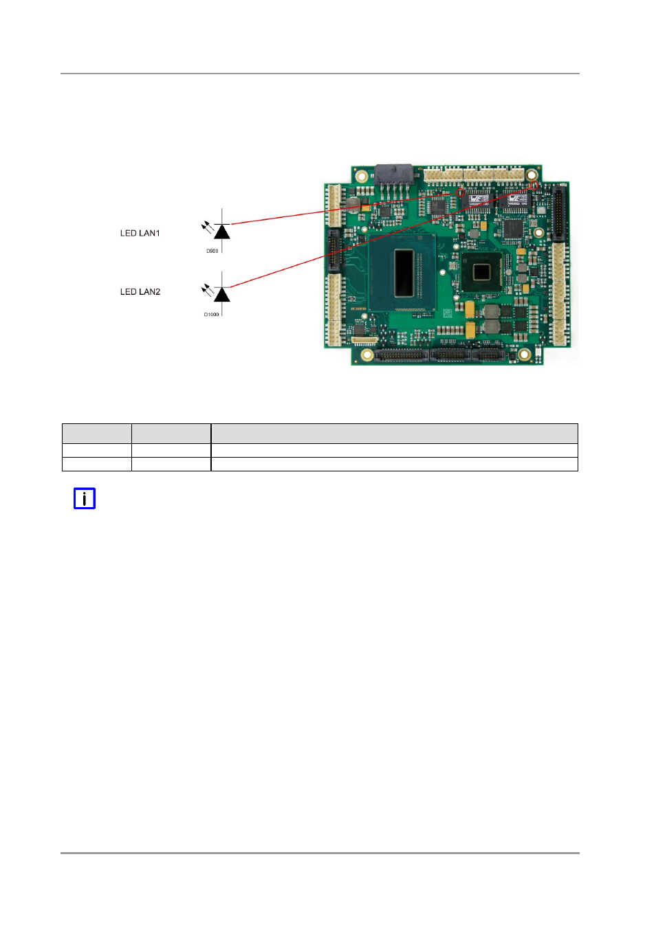 3 lan activity led | BECKHOFF CB4060 User Manual | Page 39 / 114