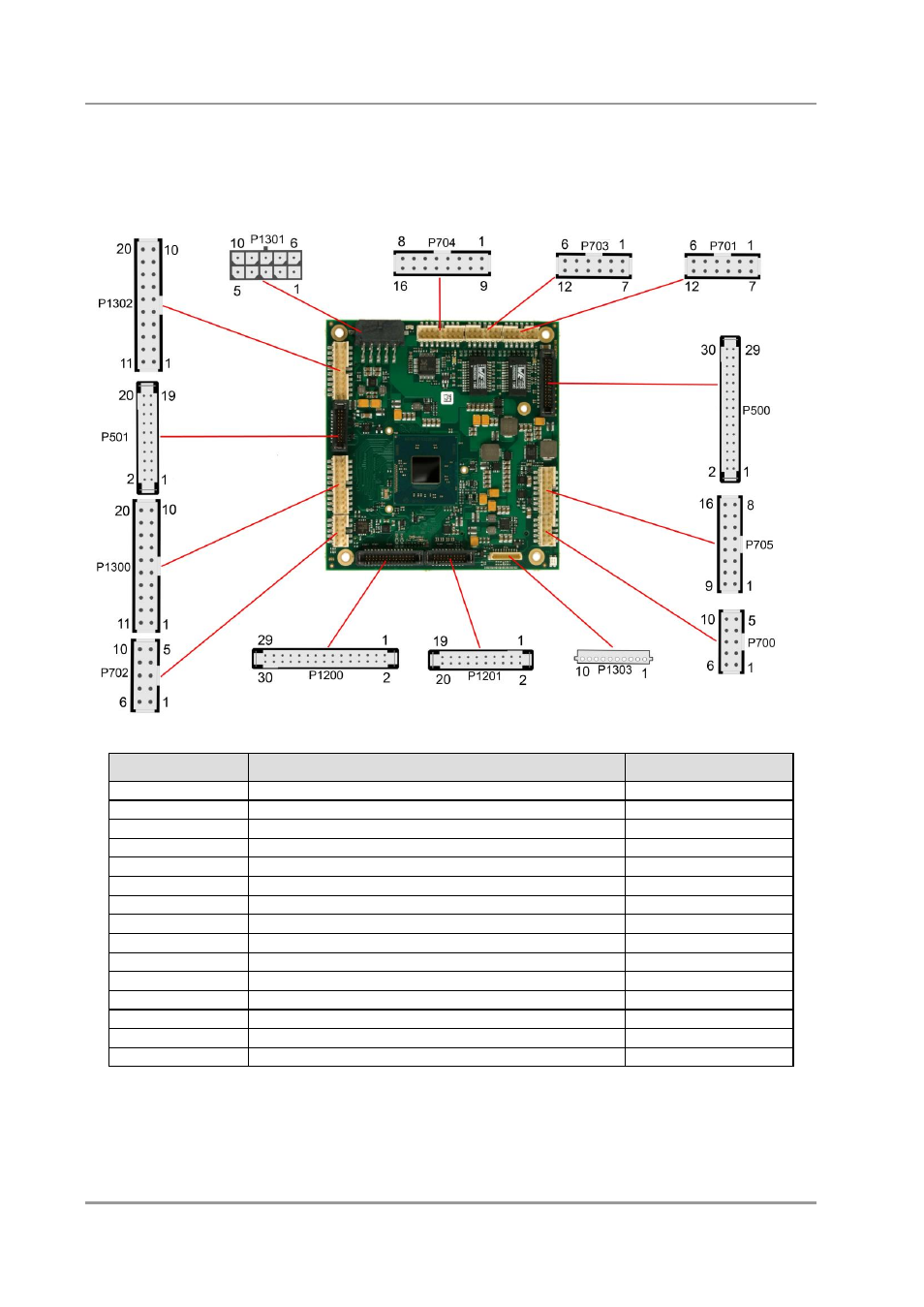 1 connector map | BECKHOFF CB4063 User Manual | Page 16 / 87