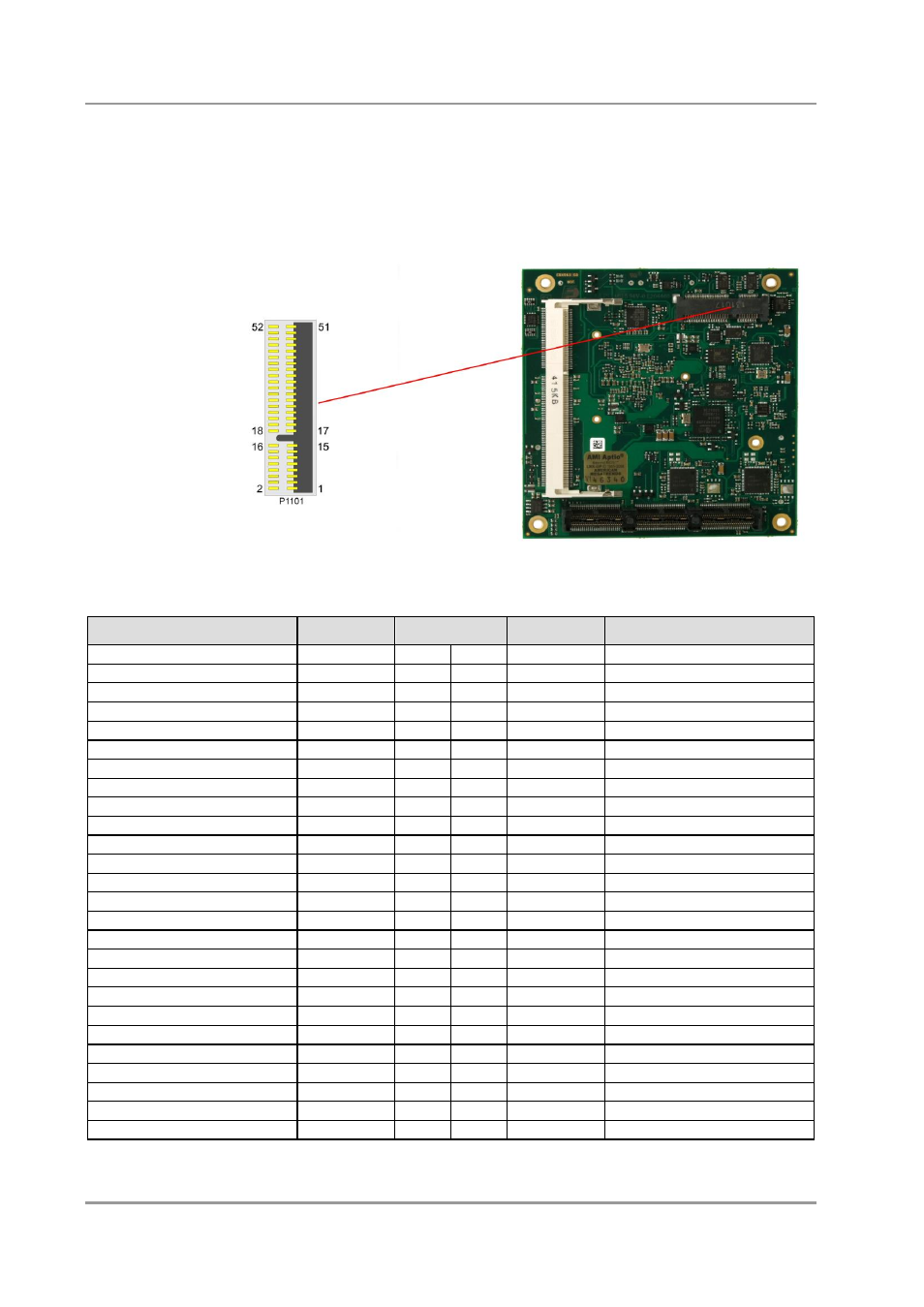 6 pci-express mini card with msata, Pci-express mini card with msata, P. 24 | BECKHOFF CB4063 User Manual | Page 24 / 87