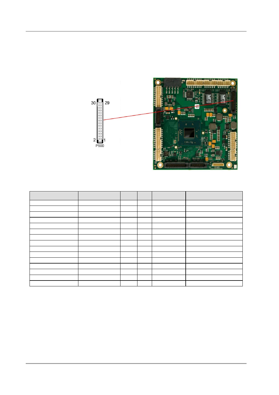 13 sata interfaces, Sata interfaces, P. 31 | BECKHOFF CB4063 User Manual | Page 31 / 87