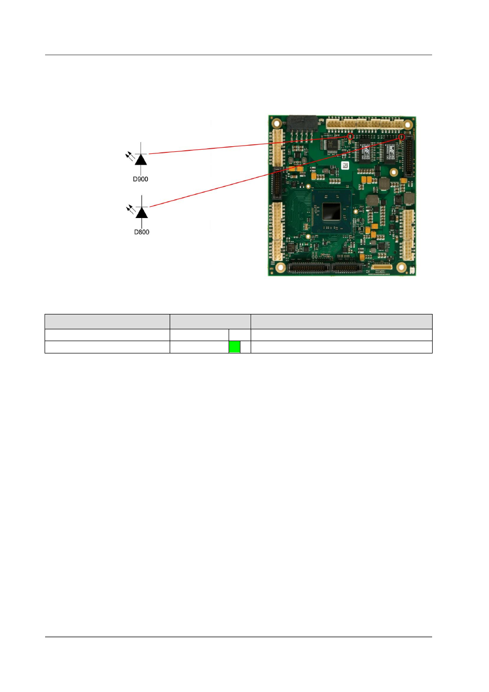 3 lan activity led | BECKHOFF CB4063 User Manual | Page 37 / 87