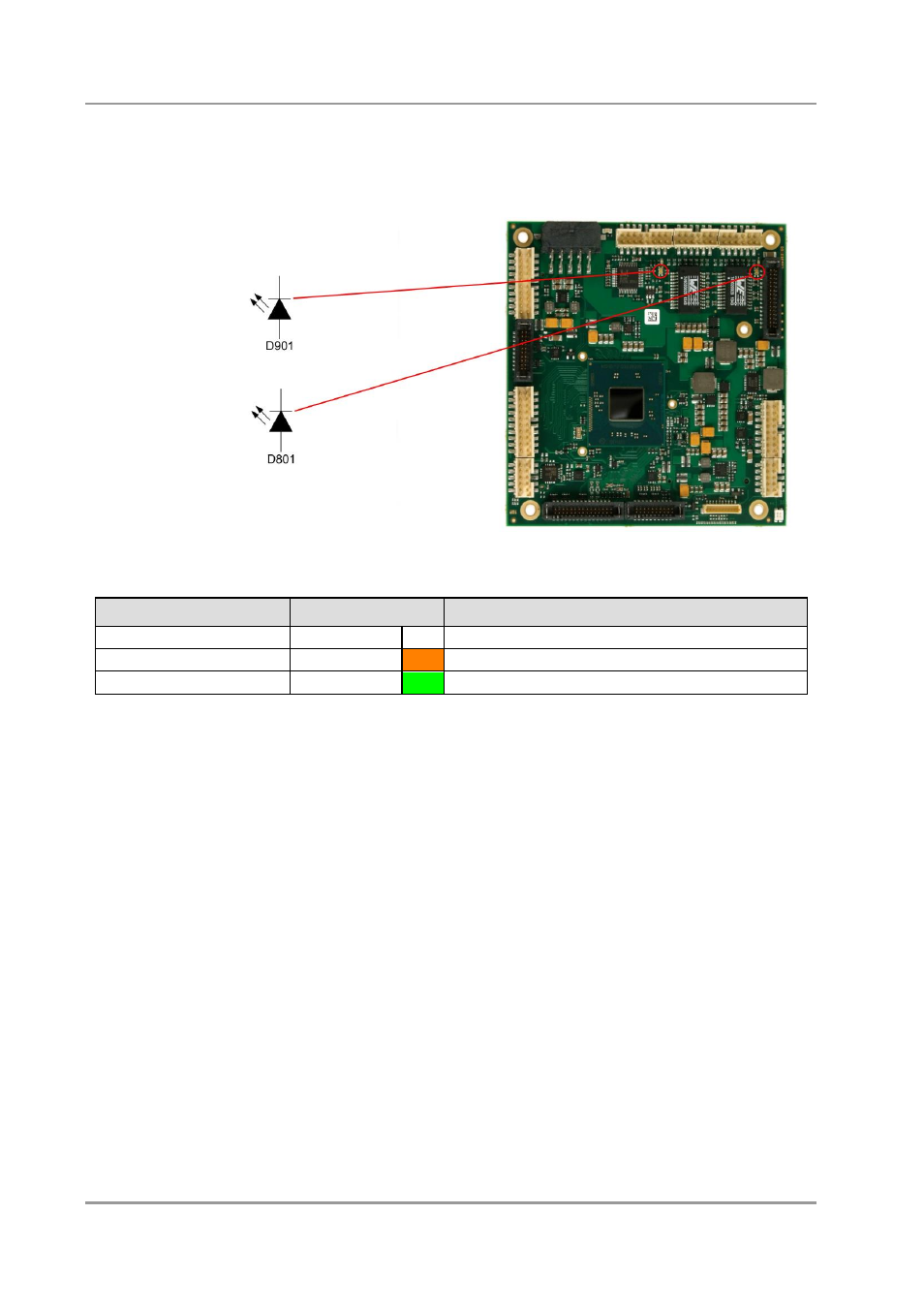 4 lan speed led | BECKHOFF CB4063 User Manual | Page 38 / 87