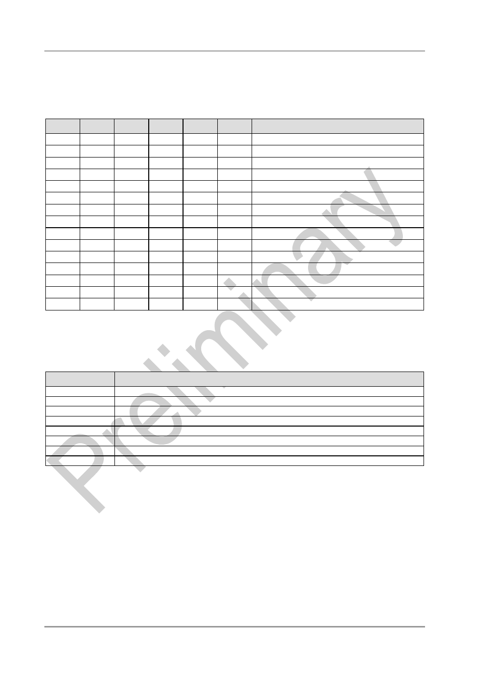 Pci devices, Smb devices | BECKHOFF CB4063 User Manual | Page 87 / 87