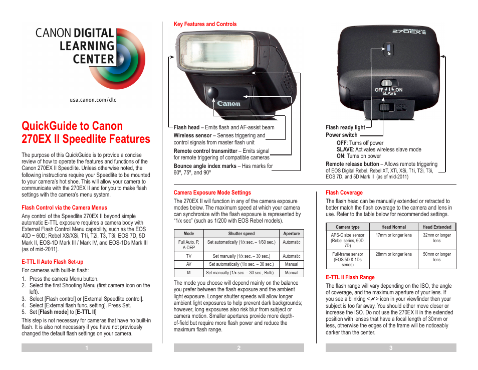 Canon Speedlite 270EX II User Manual | 2 pages