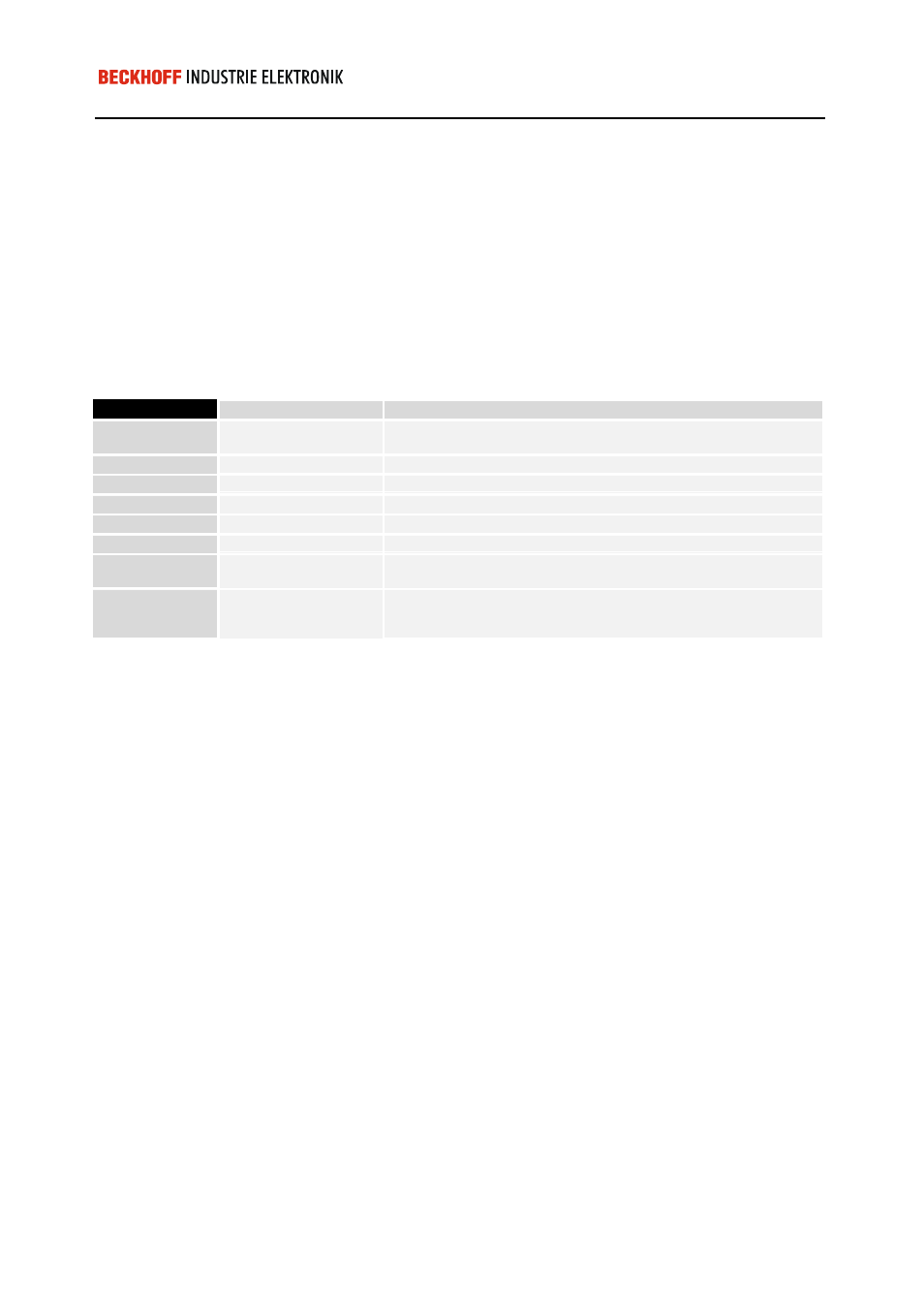 C1220 ii/o error counter | BECKHOFF C1220 User Manual | Page 27 / 30