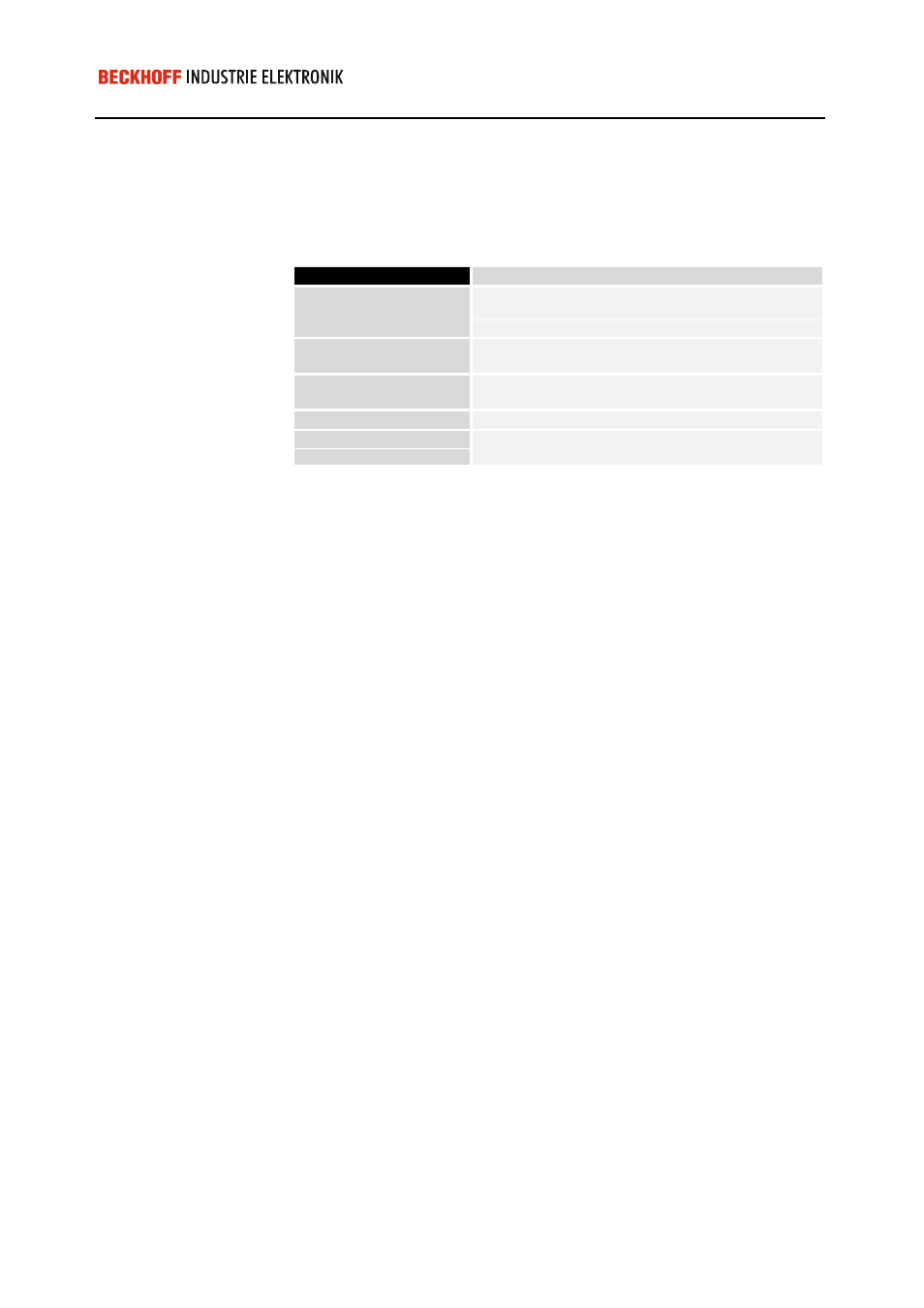 Software description of functions, General | BECKHOFF C1220 User Manual | Page 7 / 30