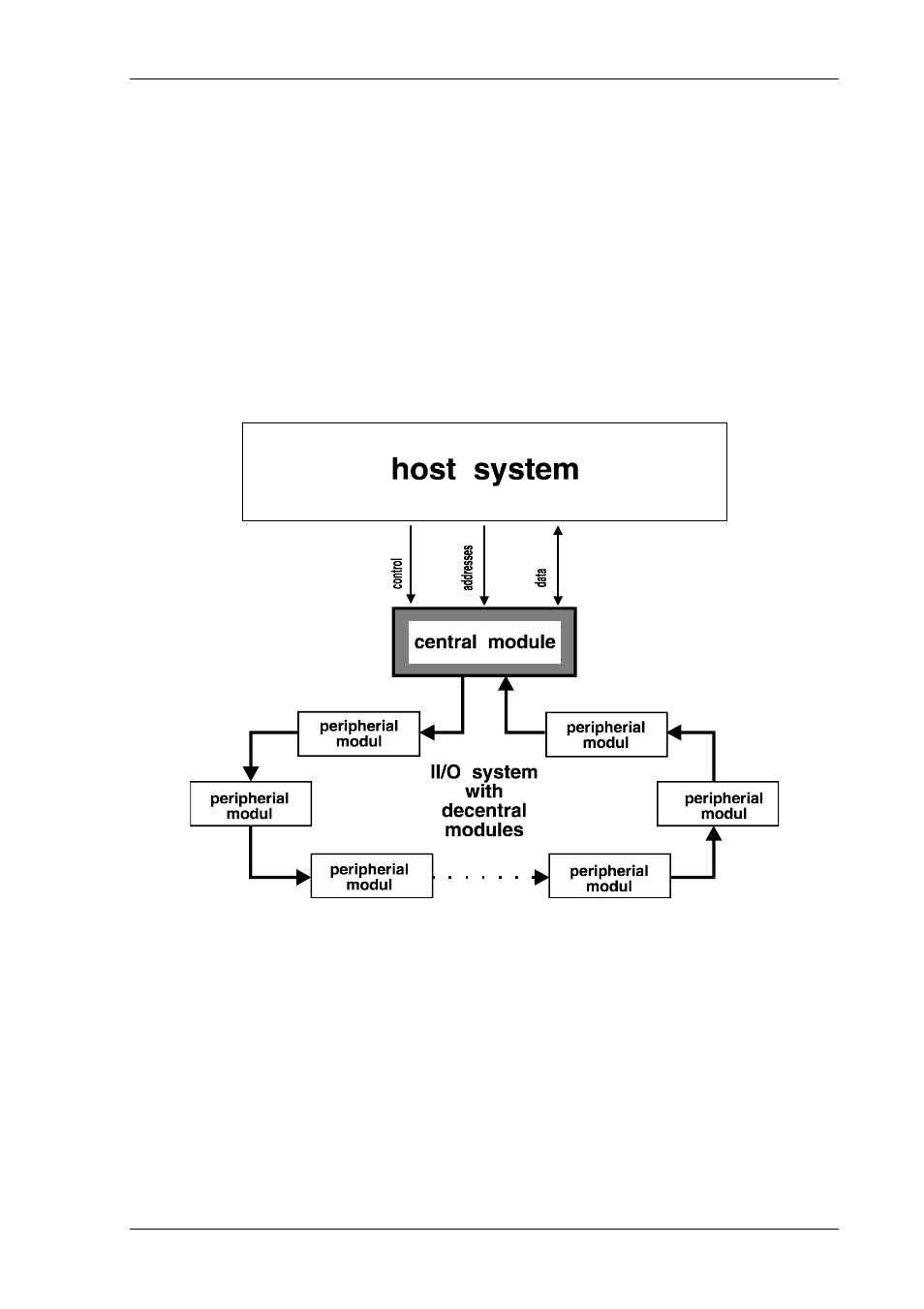 System description | BECKHOFF C1300 User Manual | Page 5 / 44