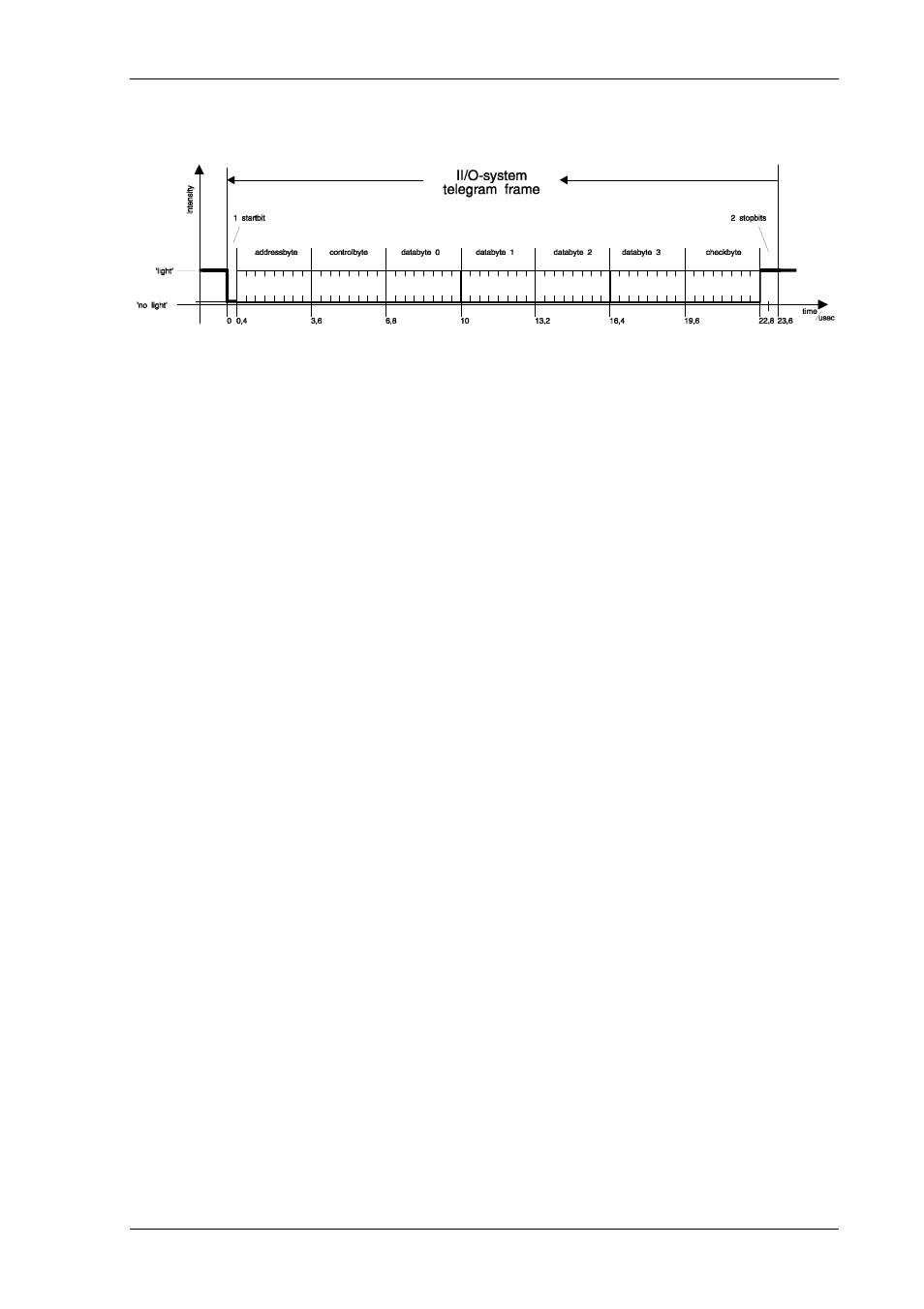 BECKHOFF C1300 User Manual | Page 7 / 44