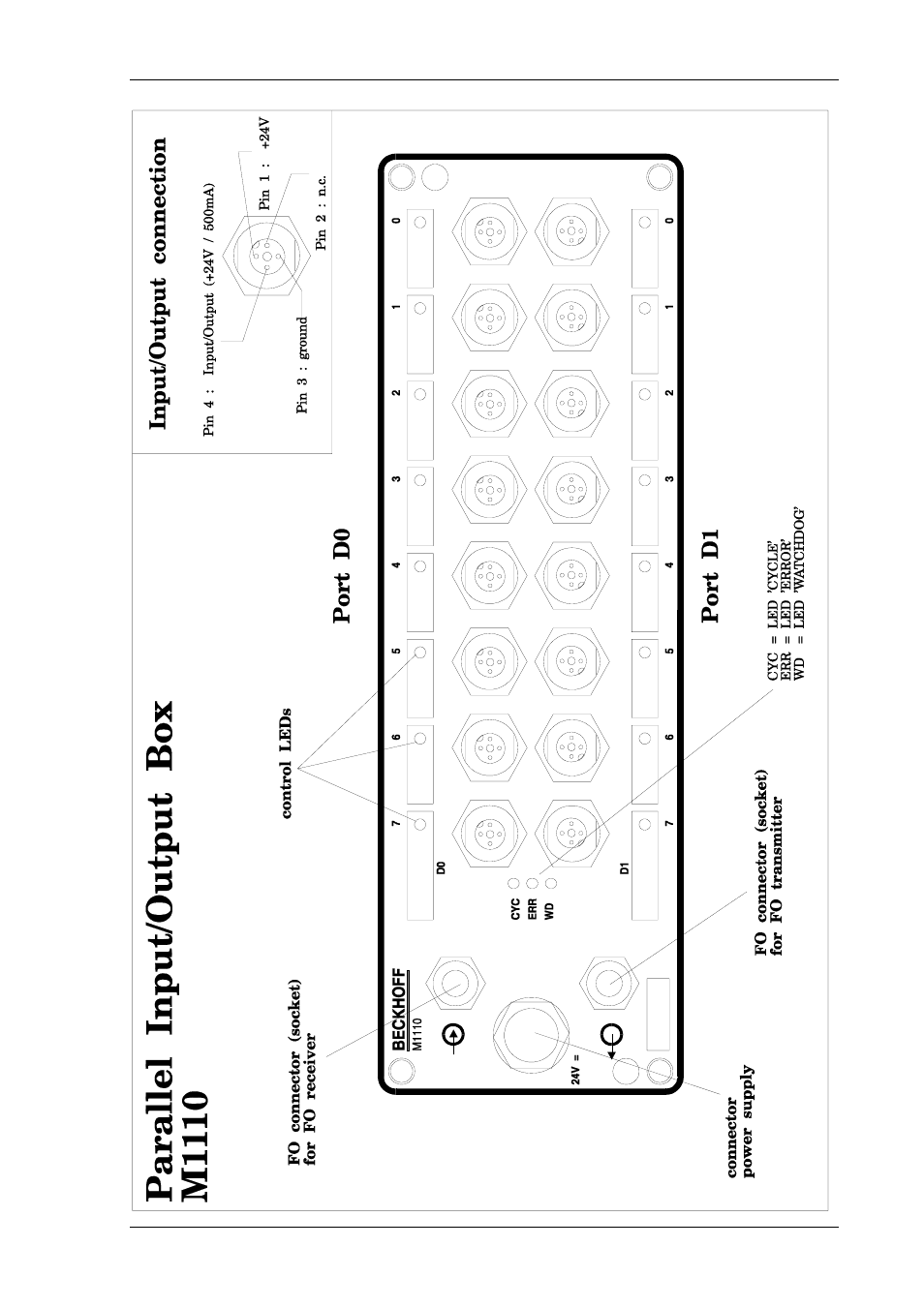 BECKHOFF M1110 User Manual | Page 11 / 17