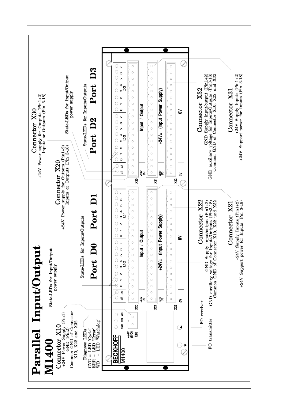 BECKHOFF M1400 User Manual | Page 10 / 16