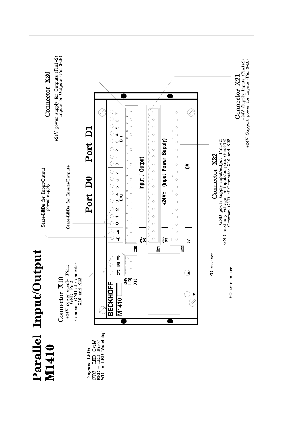 BECKHOFF M1410 User Manual | Page 10 / 14