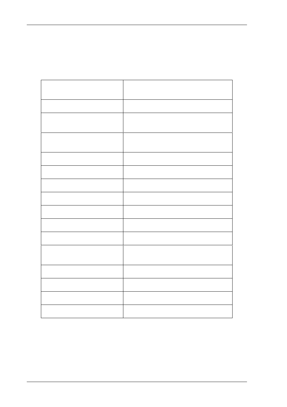 Technical data | BECKHOFF M1410 User Manual | Page 6 / 14