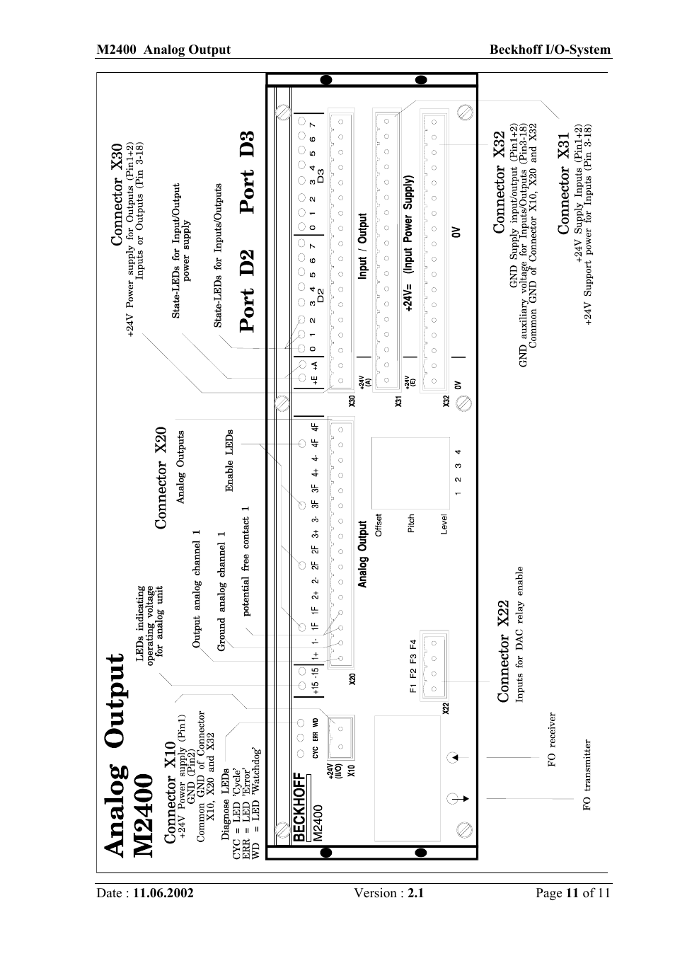 BECKHOFF M2400 User Manual | Page 11 / 15