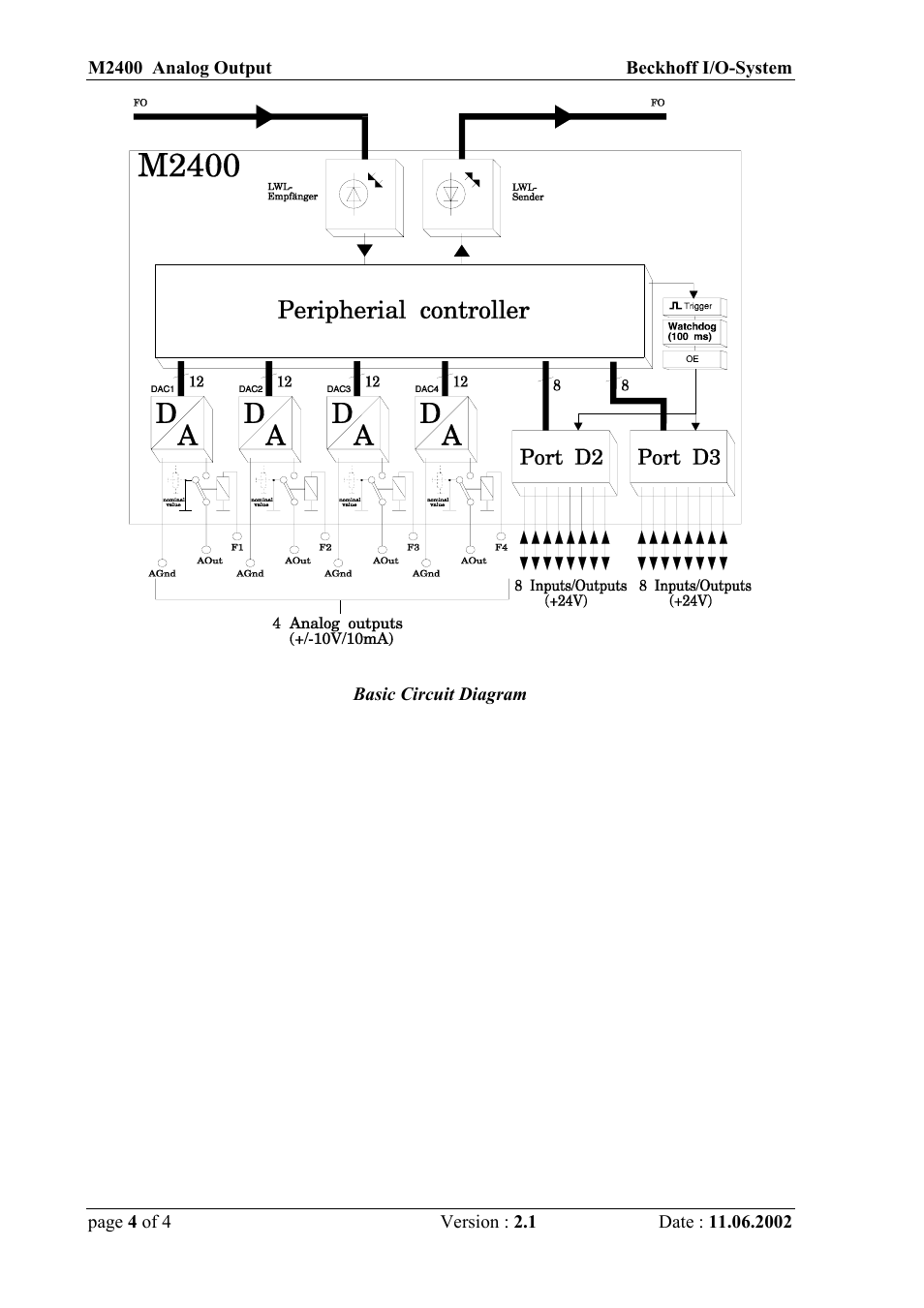 BECKHOFF M2400 User Manual | Page 4 / 15