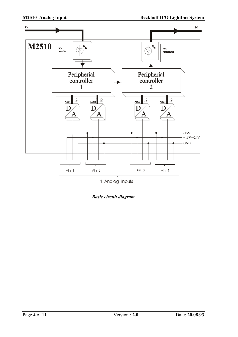 BECKHOFF M2510 User Manual | Page 4 / 11