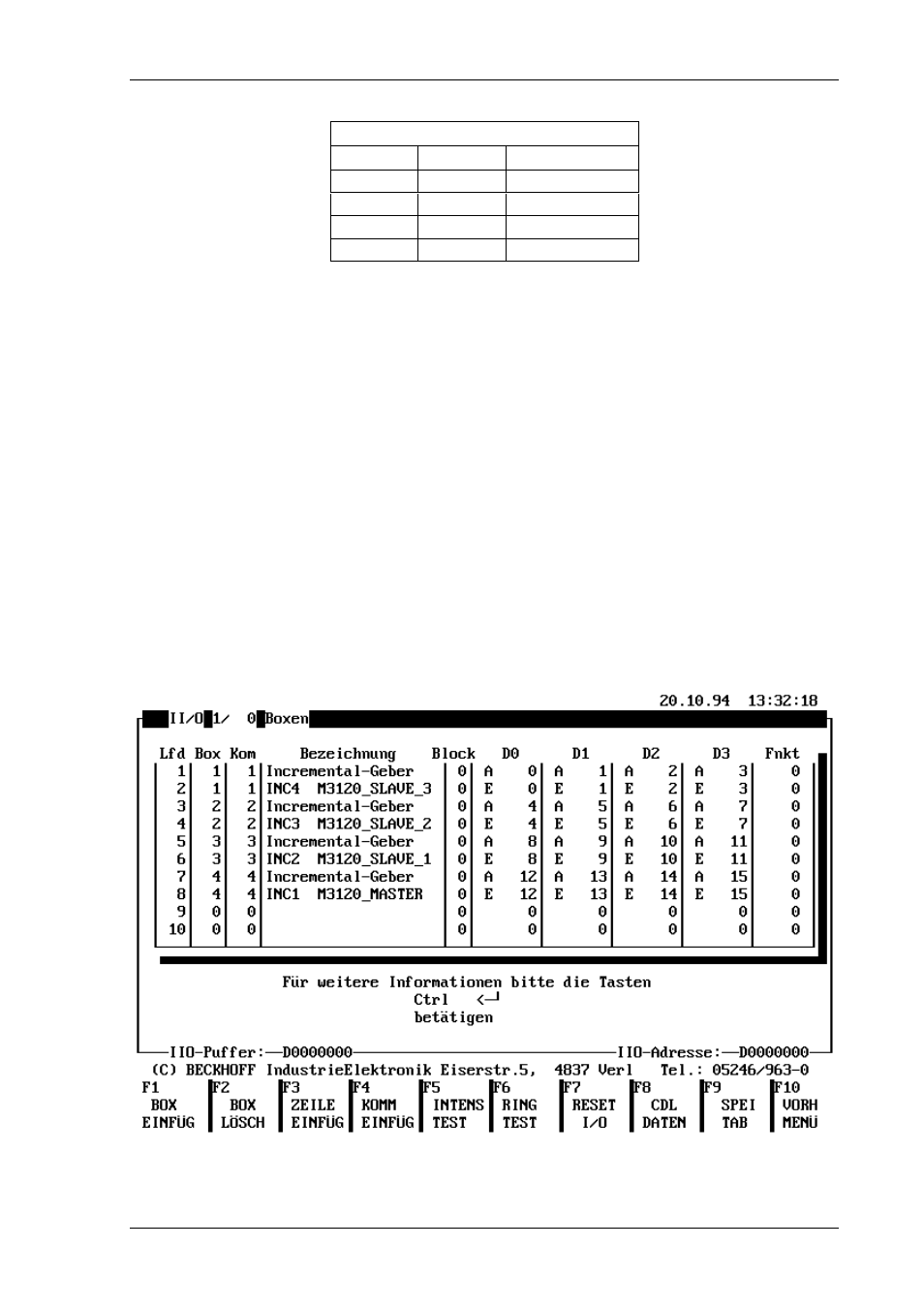 BECKHOFF M3120 User Manual | Page 7 / 14